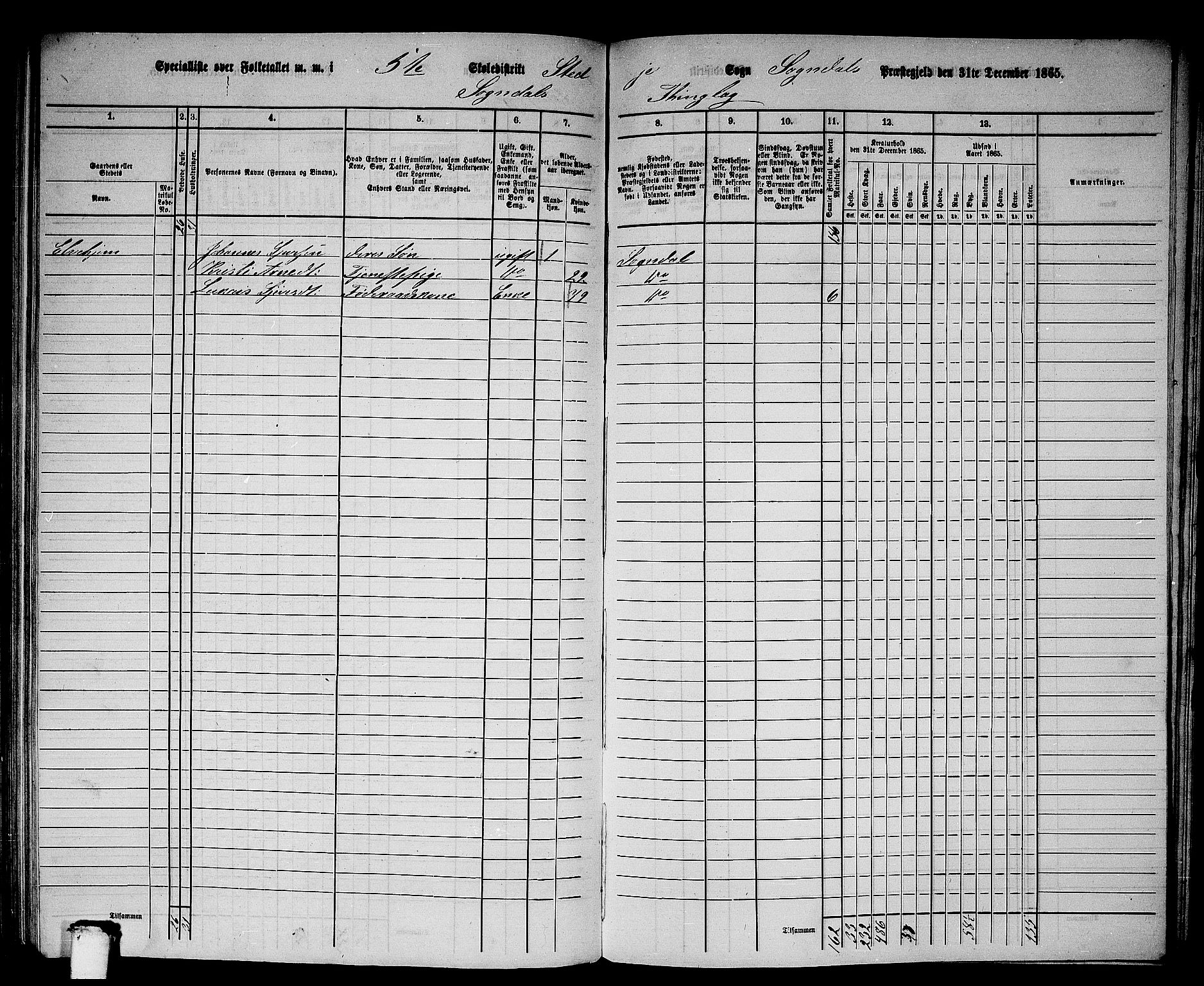 RA, 1865 census for Sogndal, 1865, p. 96