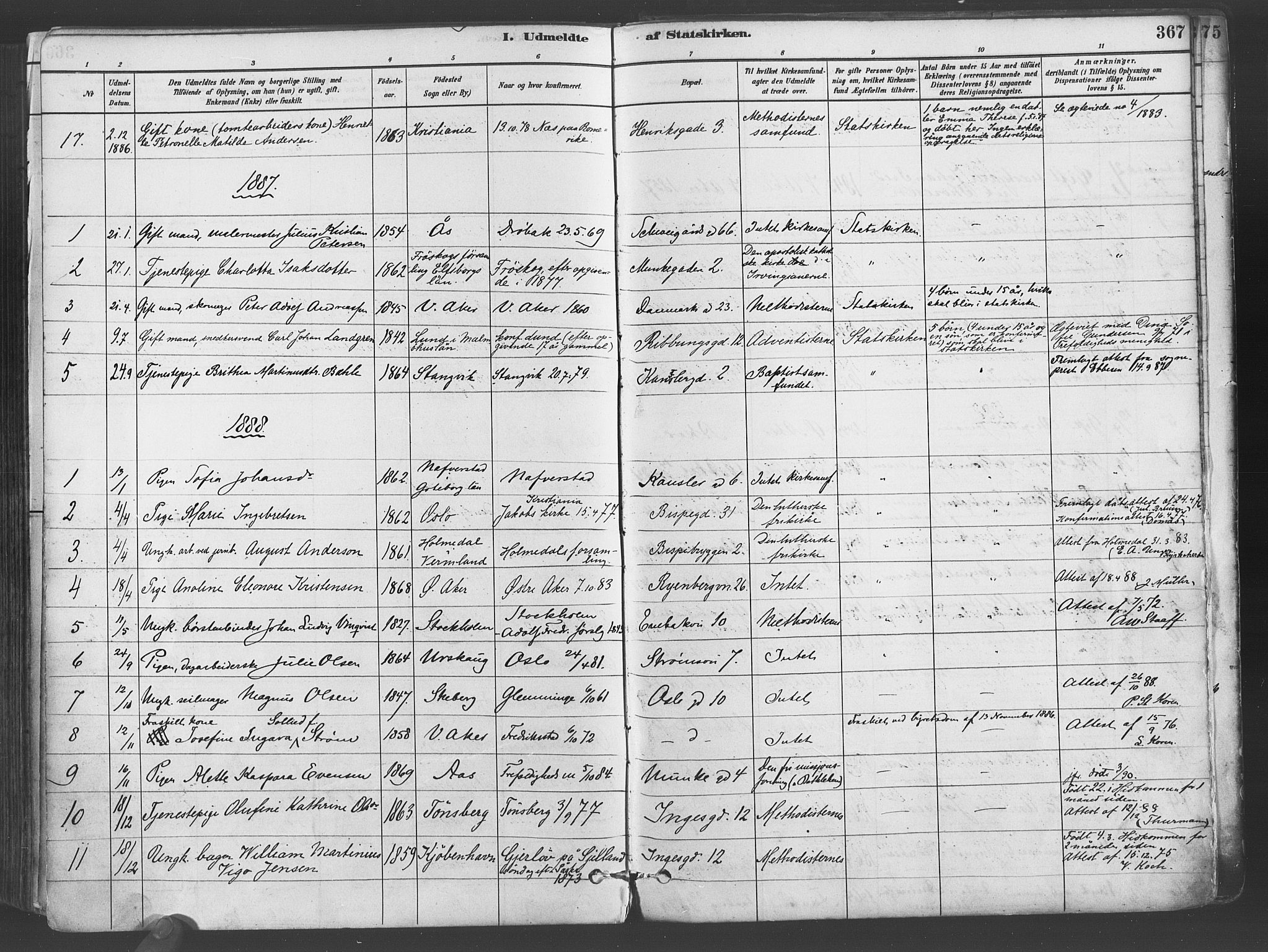 Gamlebyen prestekontor Kirkebøker, AV/SAO-A-10884/F/Fa/L0006: Parish register (official) no. 6, 1881-1890, p. 367