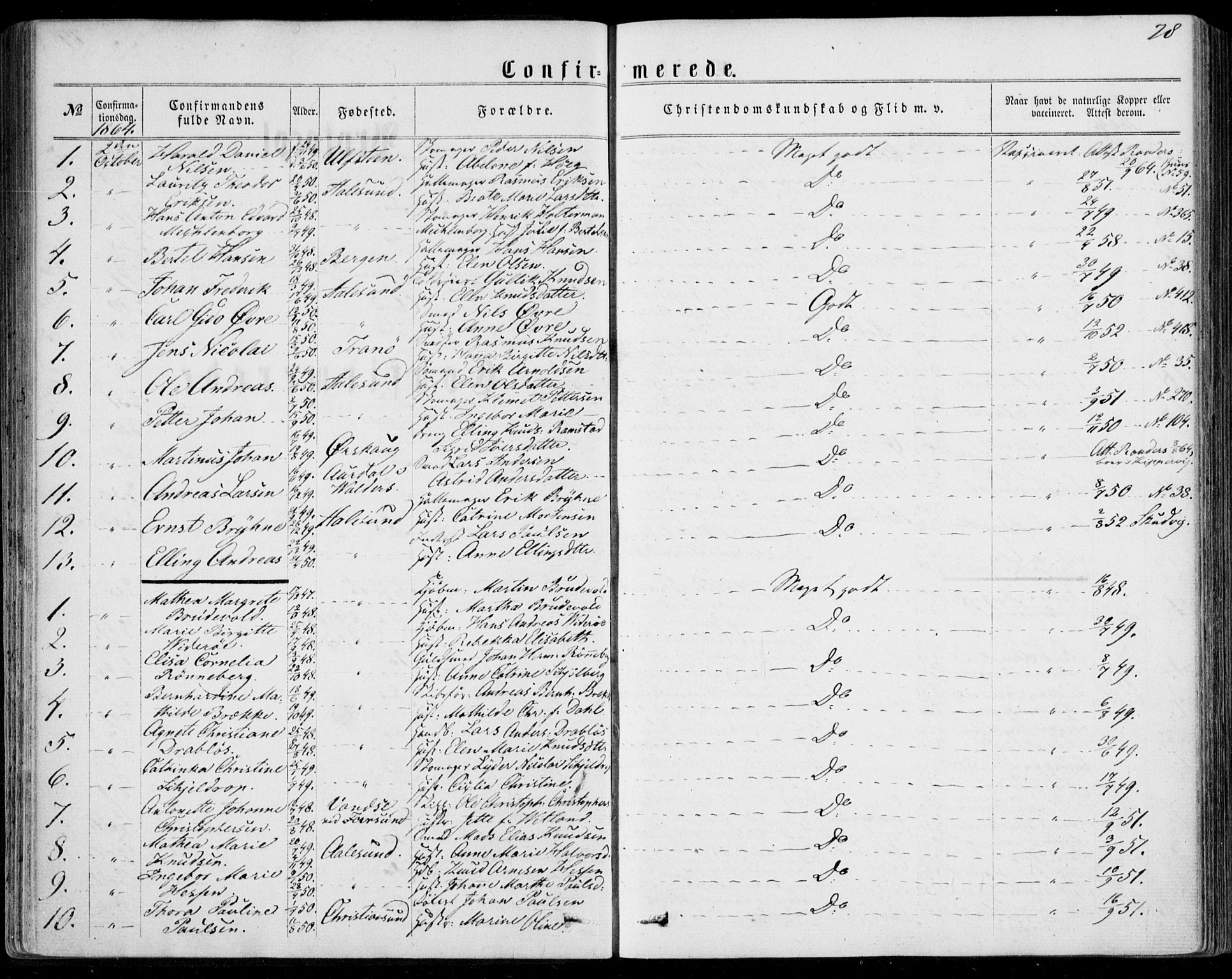Ministerialprotokoller, klokkerbøker og fødselsregistre - Møre og Romsdal, SAT/A-1454/529/L0452: Parish register (official) no. 529A02, 1864-1871, p. 78