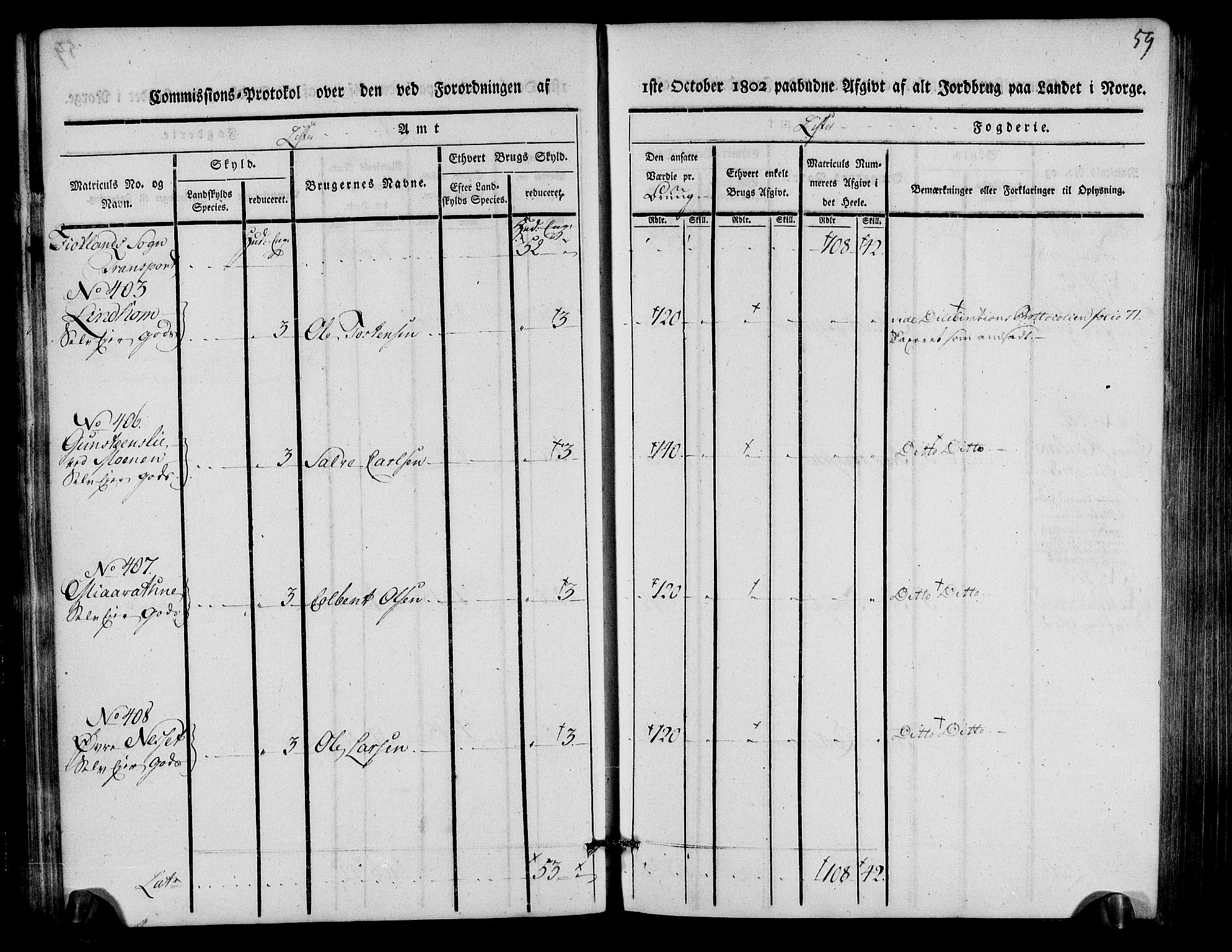 Rentekammeret inntil 1814, Realistisk ordnet avdeling, RA/EA-4070/N/Ne/Nea/L0093: Lista fogderi. Kommisjonsprotokoll "Nr. 2", for Fjotland, Spind, Herad, Vanse og Kvås sogn, 1803, p. 30