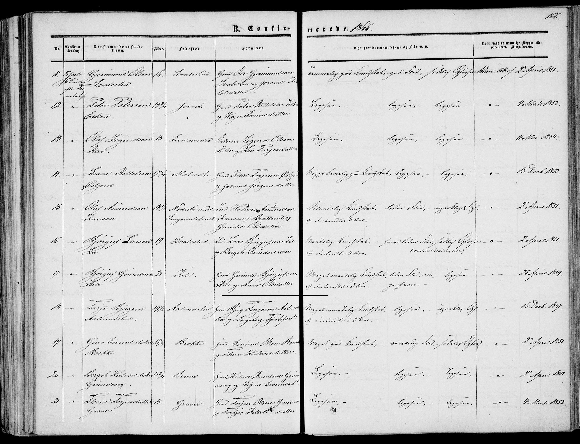 Fyresdal kirkebøker, SAKO/A-263/F/Fa/L0005: Parish register (official) no. I 5, 1855-1871, p. 166