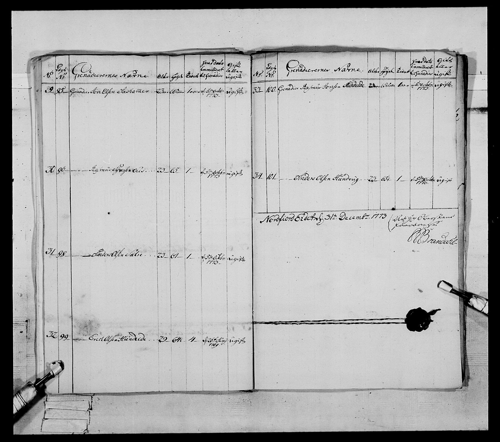 Generalitets- og kommissariatskollegiet, Det kongelige norske kommissariatskollegium, AV/RA-EA-5420/E/Eh/L0089: 1. Bergenhusiske nasjonale infanteriregiment, 1769-1773, p. 451