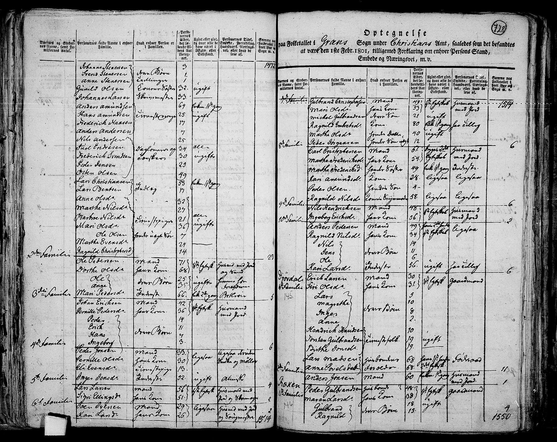 RA, 1801 census for 0534P Gran, 1801, p. 727b-728a