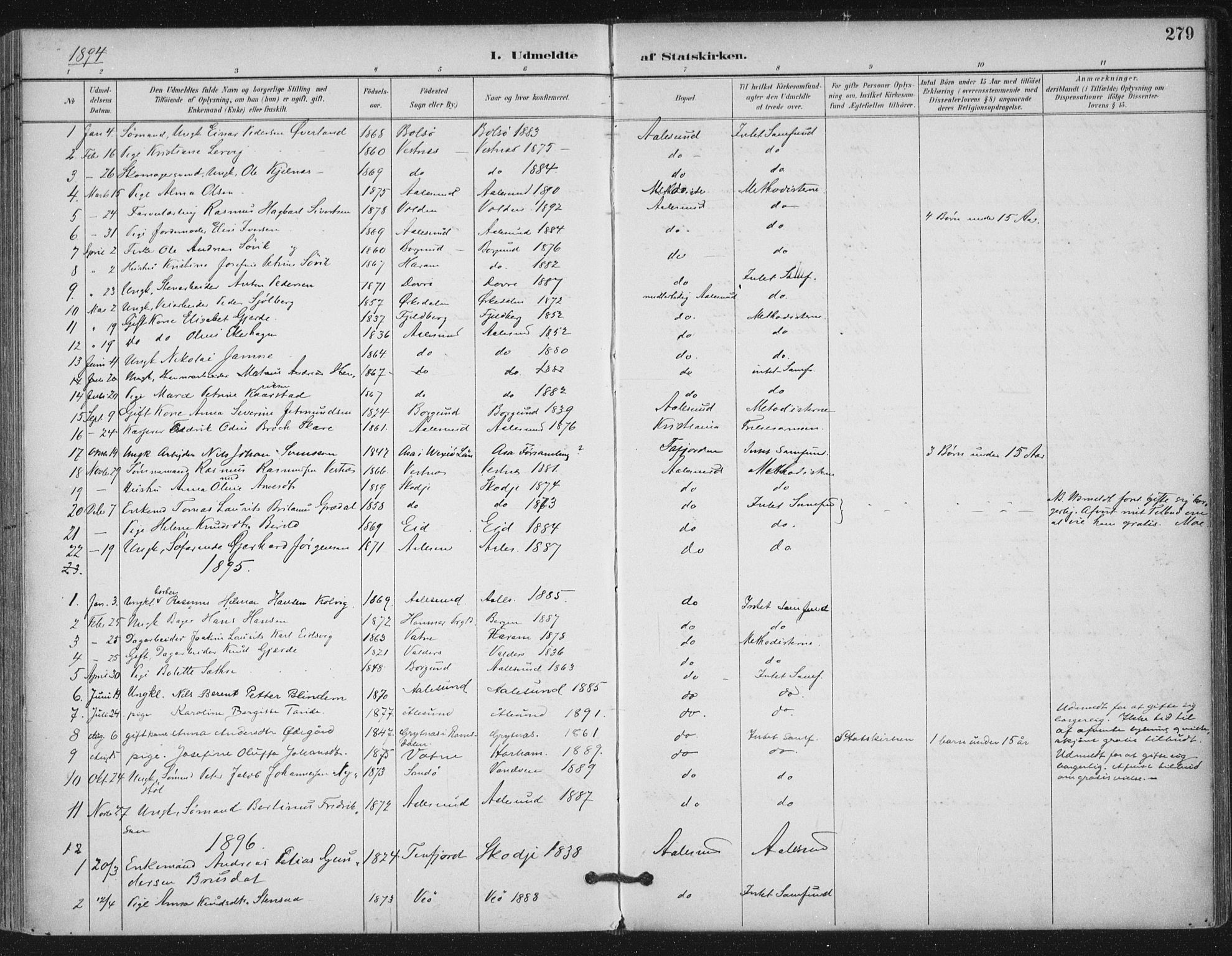 Ministerialprotokoller, klokkerbøker og fødselsregistre - Møre og Romsdal, SAT/A-1454/529/L0457: Parish register (official) no. 529A07, 1894-1903, p. 279
