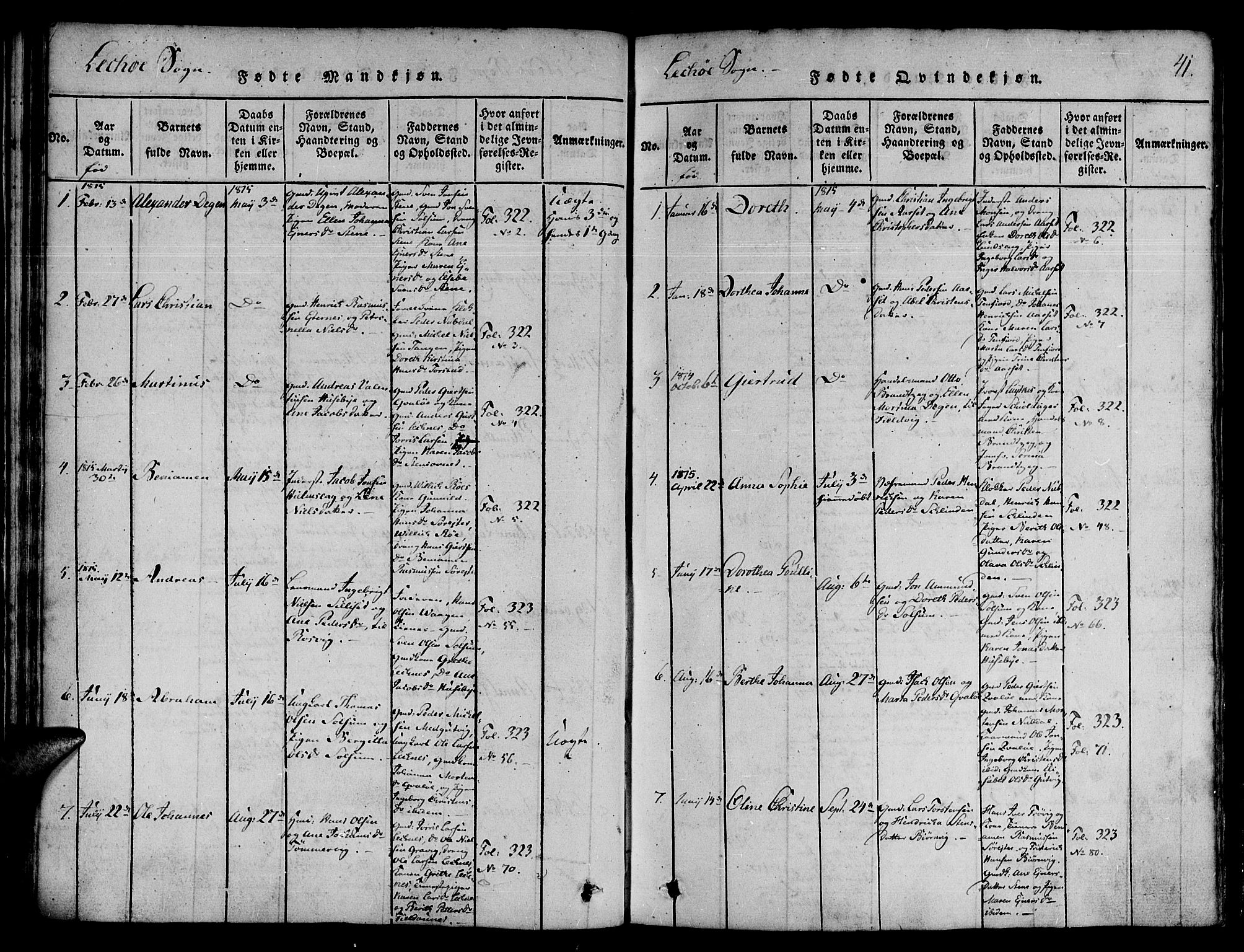 Ministerialprotokoller, klokkerbøker og fødselsregistre - Nord-Trøndelag, SAT/A-1458/780/L0636: Parish register (official) no. 780A03 /2, 1815-1829, p. 41