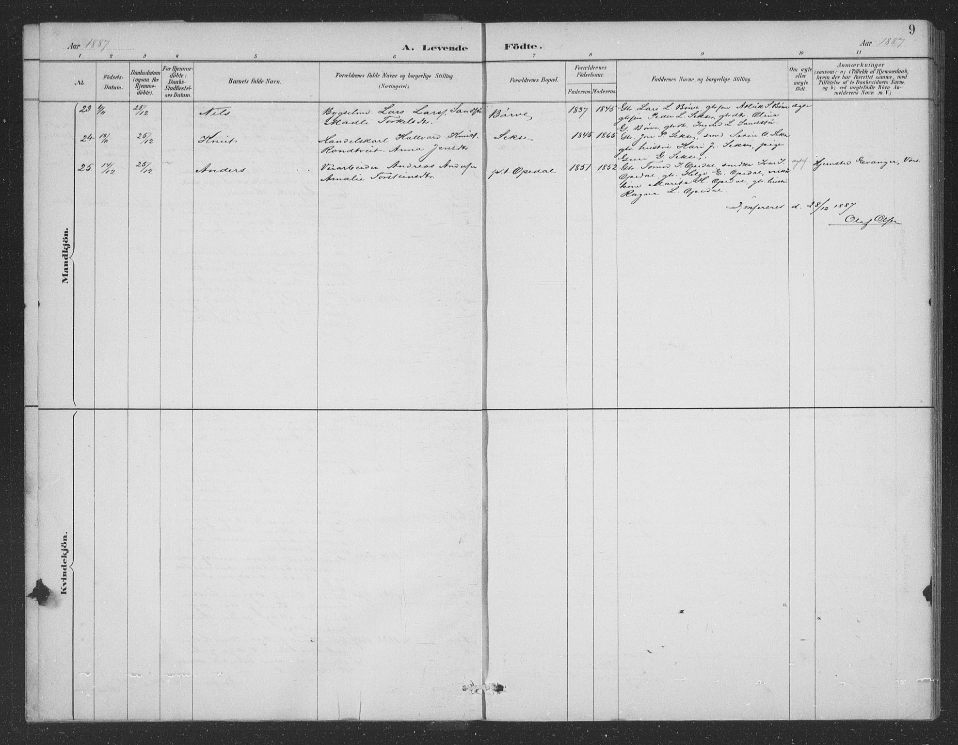 Ullensvang sokneprestembete, AV/SAB-A-78701/H/Hab: Parish register (copy) no. B 11, 1887-1939, p. 9