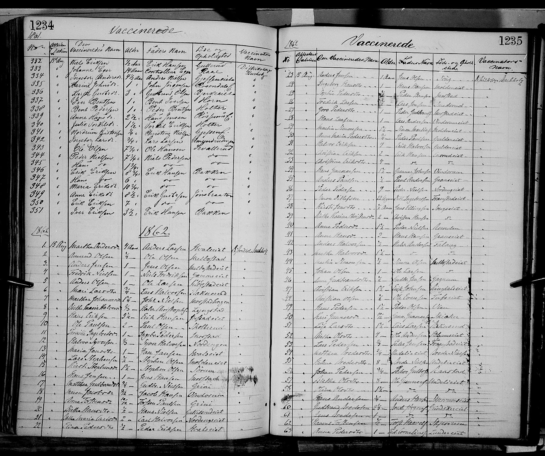 Gran prestekontor, SAH/PREST-112/H/Ha/Haa/L0012: Parish register (official) no. 12, 1856-1874, p. 1234-1235