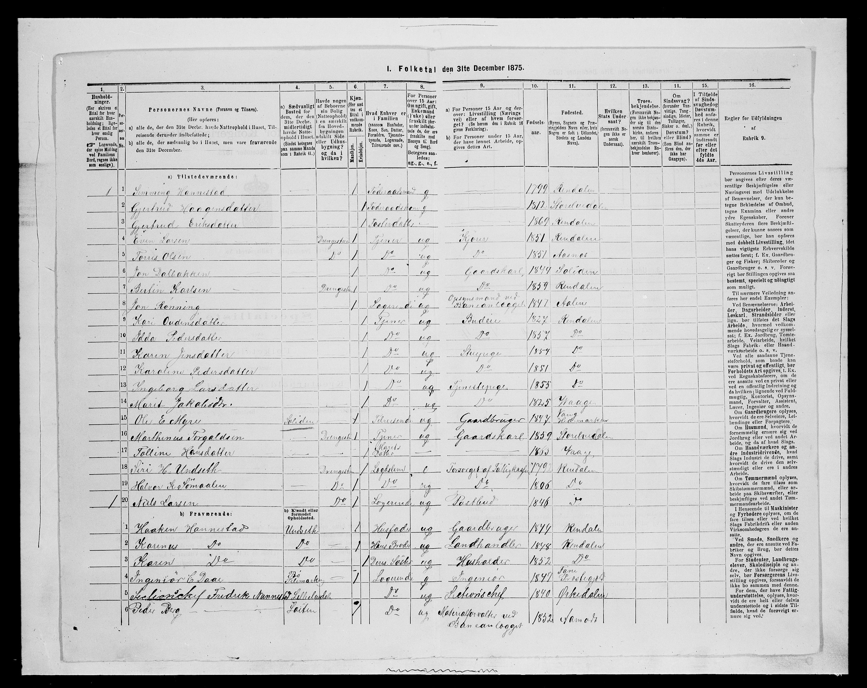 SAH, 1875 census for 0432P Rendalen, 1875, p. 447