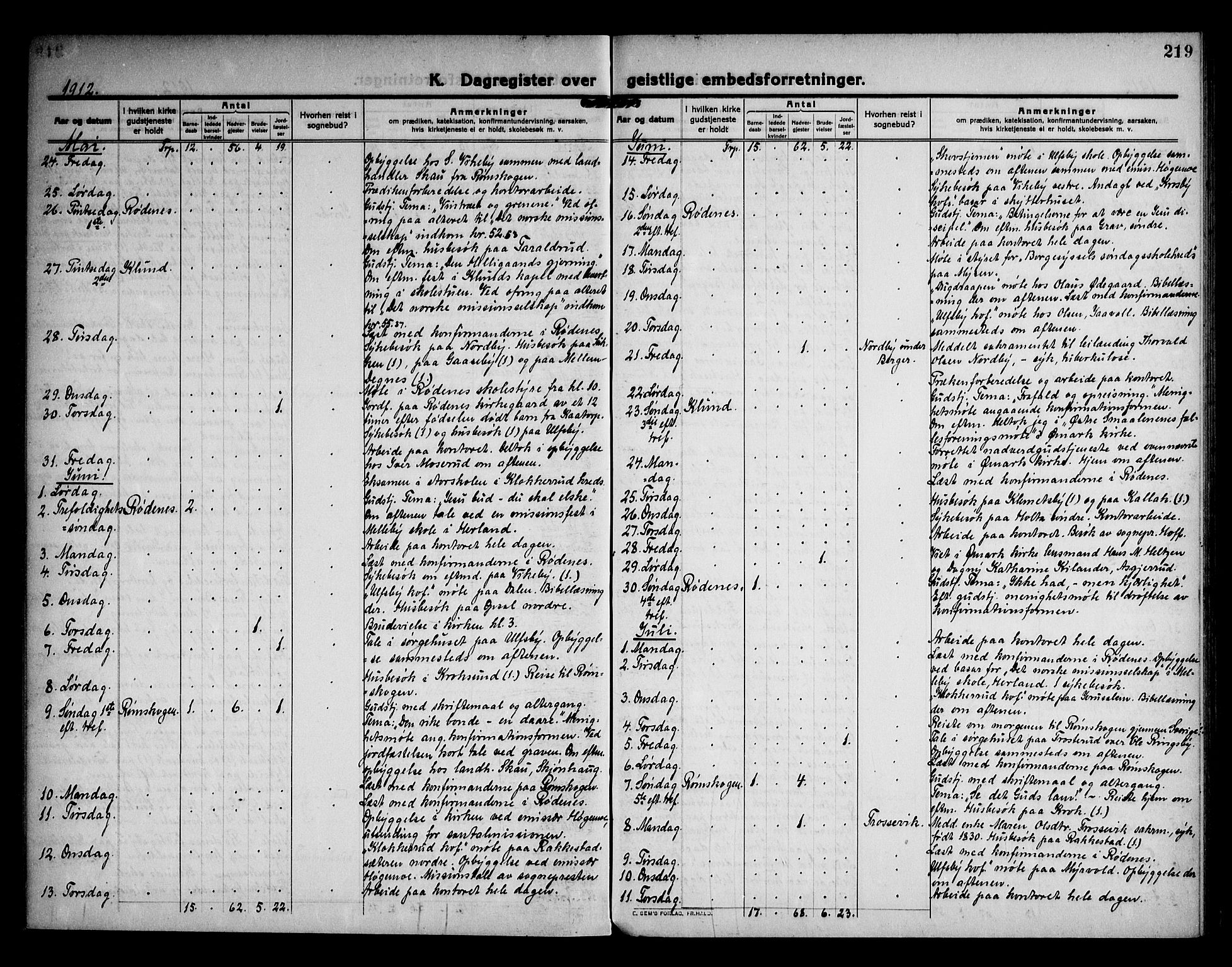 Rødenes prestekontor Kirkebøker, SAO/A-2005/F/Fa/L0012: Parish register (official) no. I 12, 1911-1926, p. 219