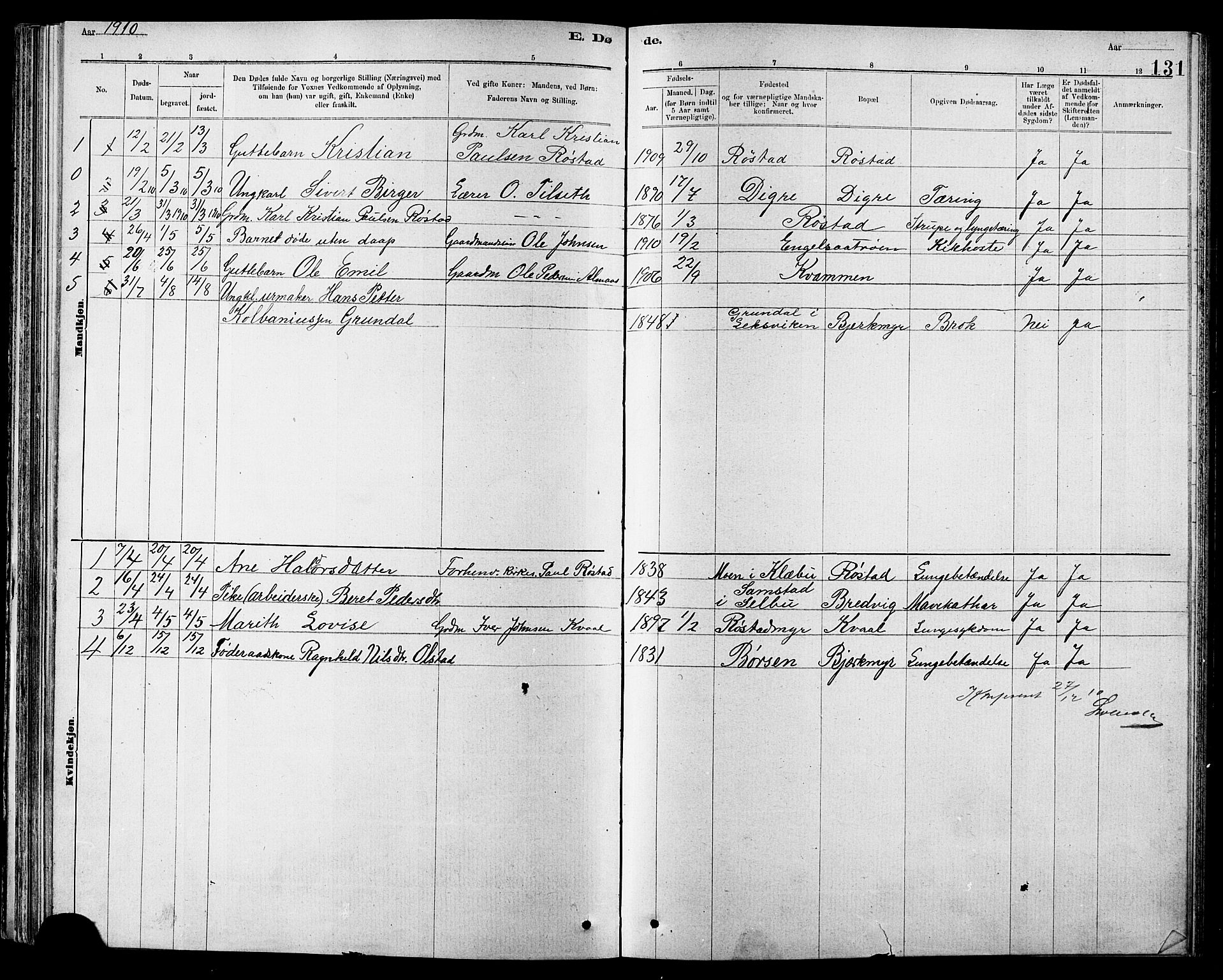 Ministerialprotokoller, klokkerbøker og fødselsregistre - Sør-Trøndelag, SAT/A-1456/608/L0341: Parish register (copy) no. 608C07, 1890-1912, p. 131