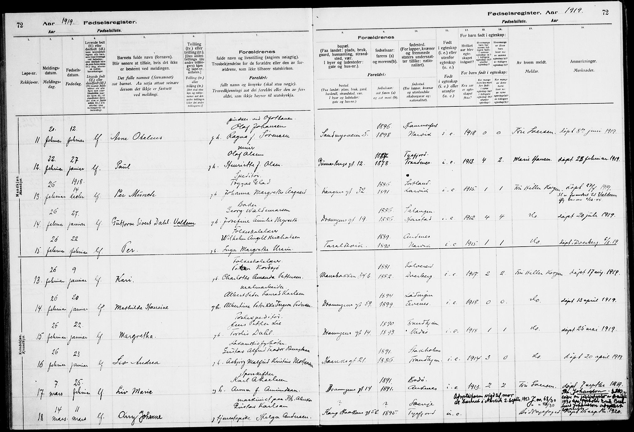 Ministerialprotokoller, klokkerbøker og fødselsregistre - Nordland, AV/SAT-A-1459/871/L1013: Birth register no. 871.II.4.1, 1916-1924, p. 72