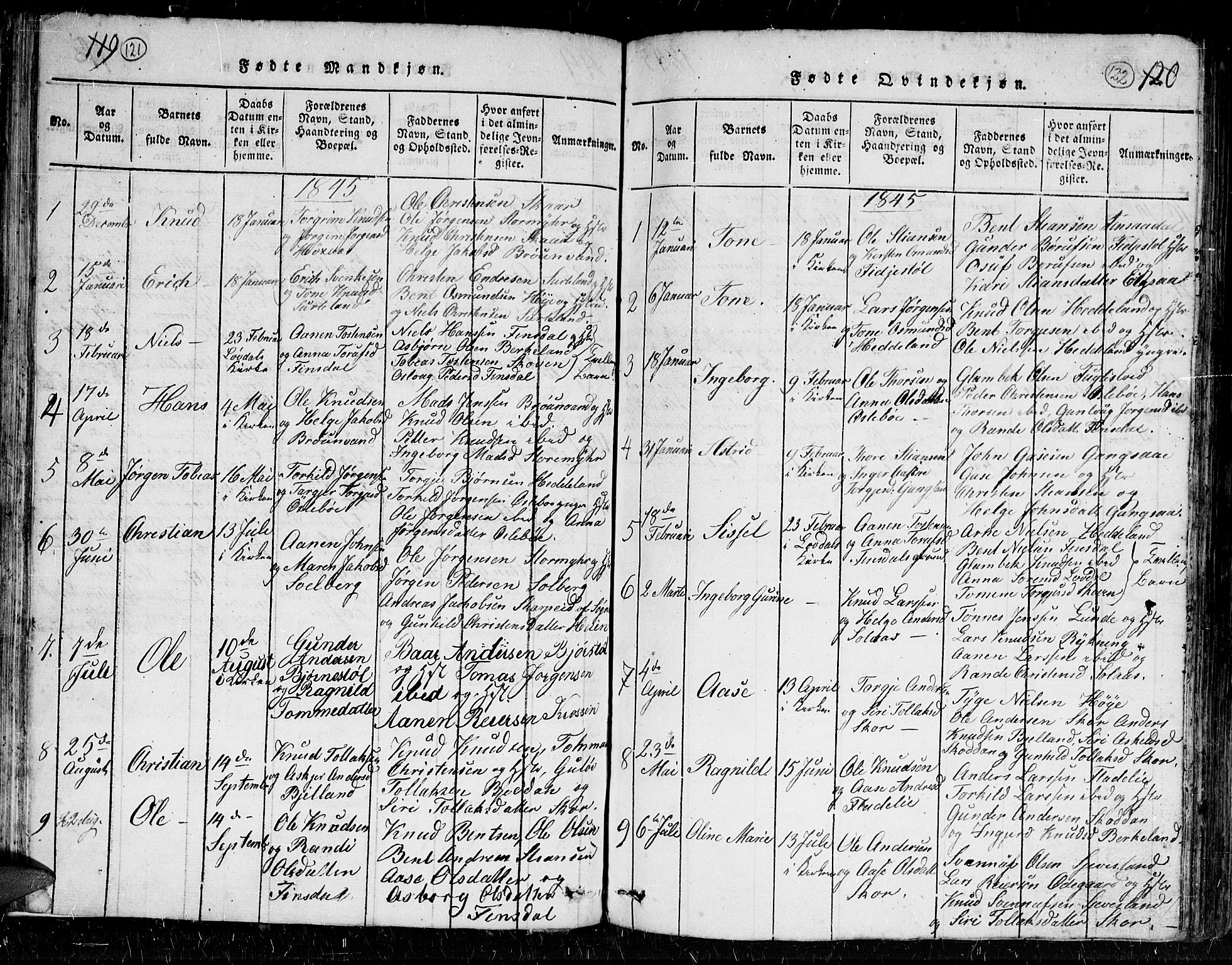 Holum sokneprestkontor, AV/SAK-1111-0022/F/Fb/Fbc/L0001: Parish register (copy) no. B 1, 1820-1859, p. 121-122