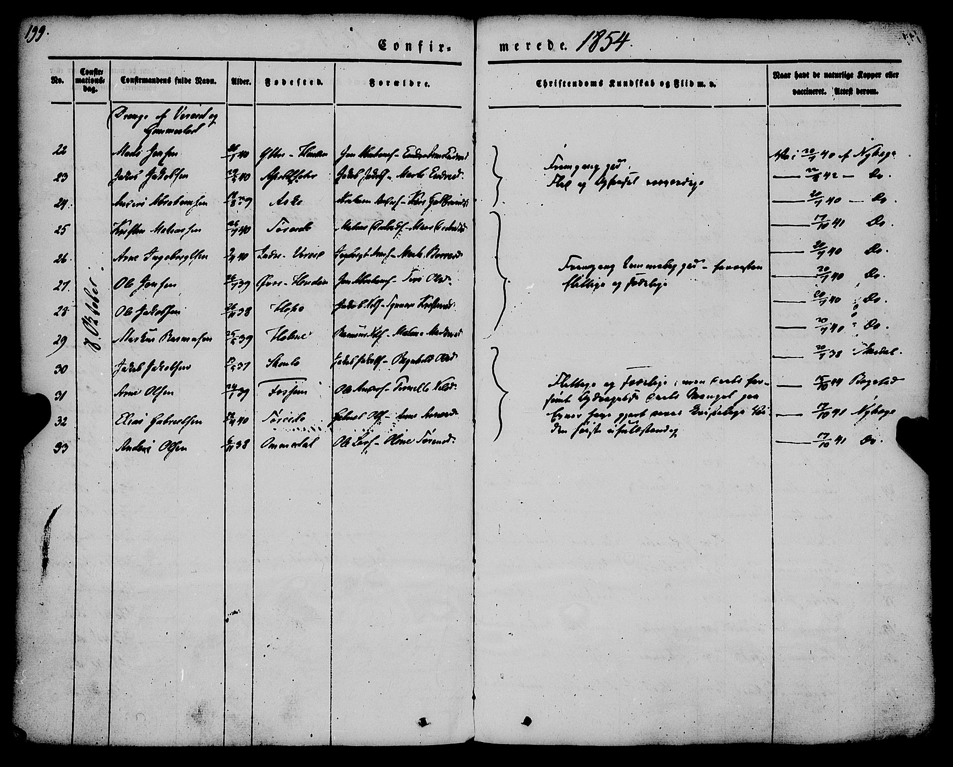 Gloppen sokneprestembete, AV/SAB-A-80101/H/Haa/Haaa/L0008: Parish register (official) no. A 8, 1837-1855, p. 199