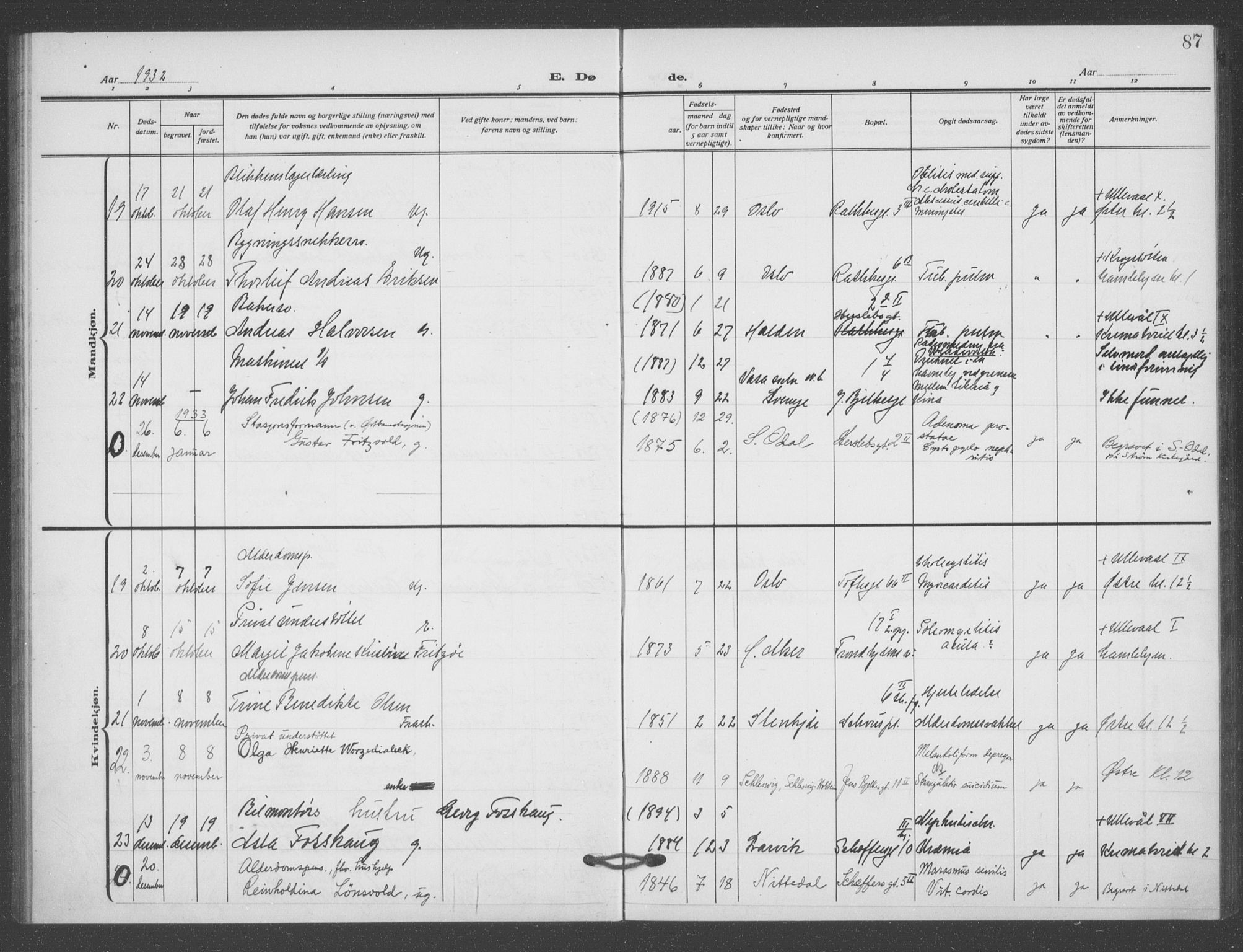 Matteus prestekontor Kirkebøker, AV/SAO-A-10870/F/Fa/L0004: Parish register (official) no. 4, 1917-1938, p. 87