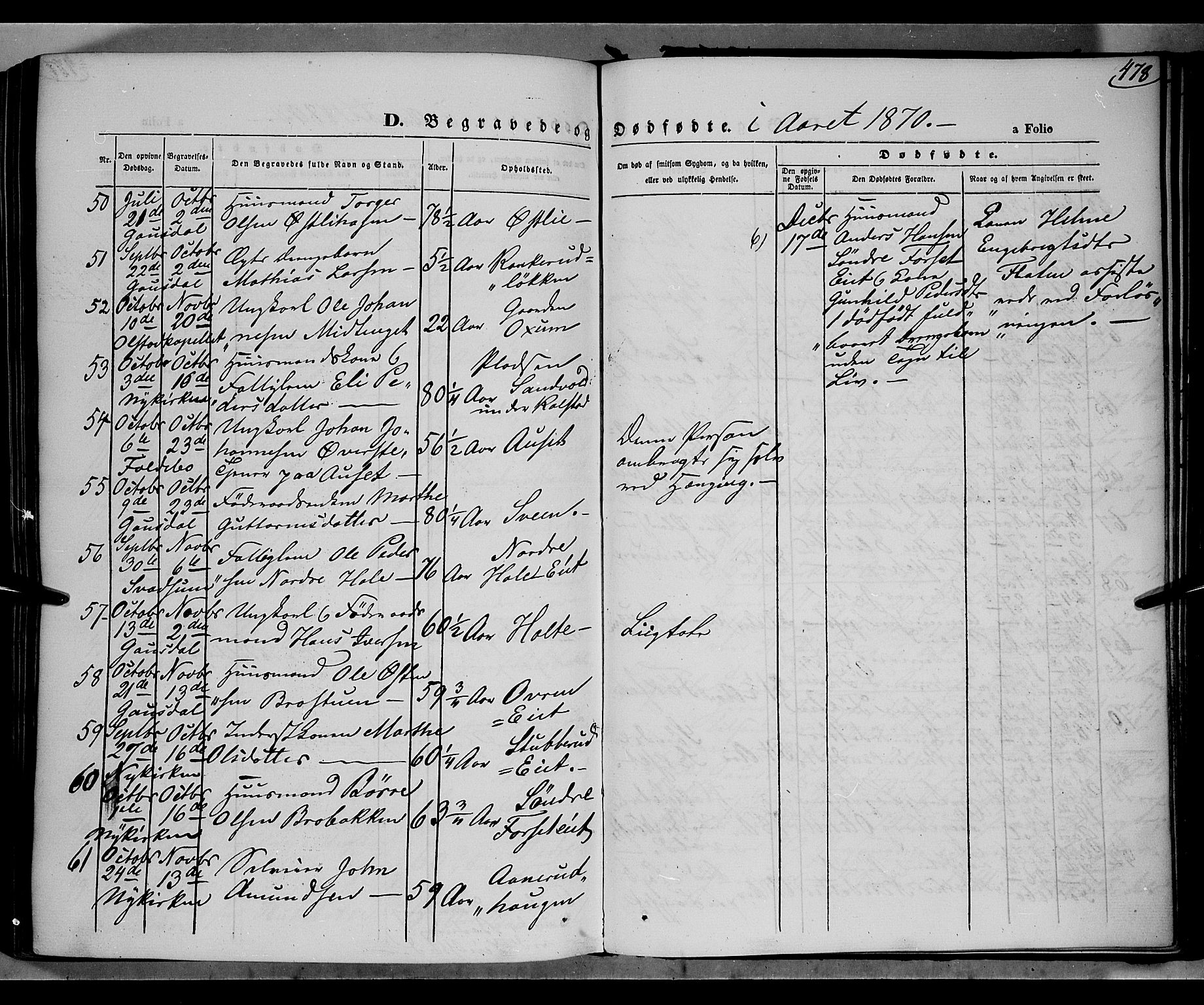 Gausdal prestekontor, SAH/PREST-090/H/Ha/Haa/L0009: Parish register (official) no. 9, 1862-1873, p. 478