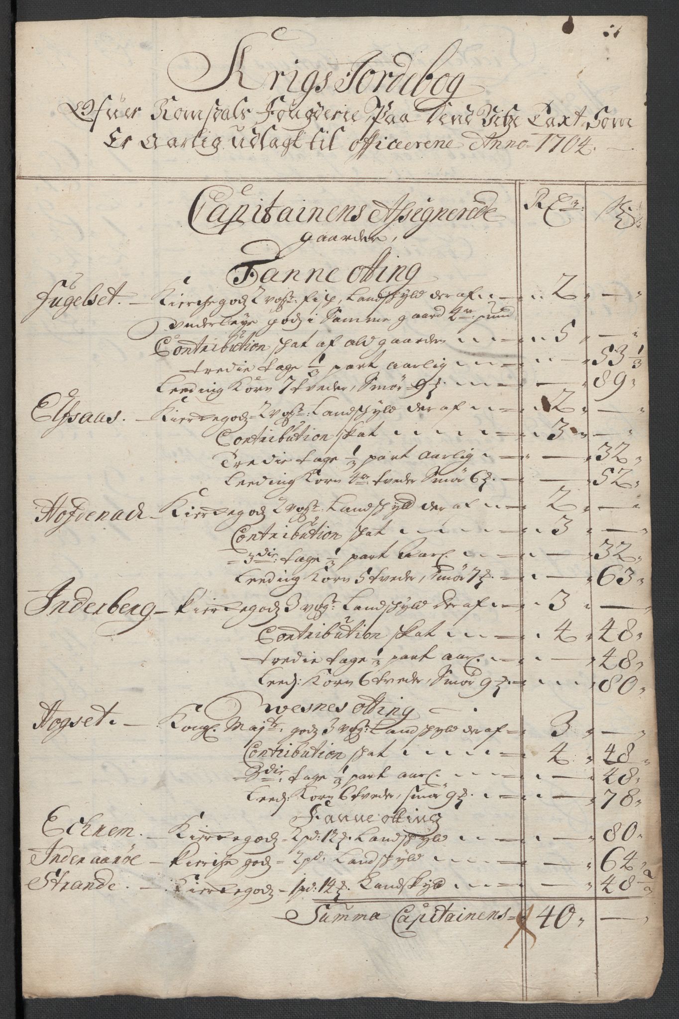 Rentekammeret inntil 1814, Reviderte regnskaper, Fogderegnskap, RA/EA-4092/R55/L3656: Fogderegnskap Romsdal, 1703-1705, p. 314
