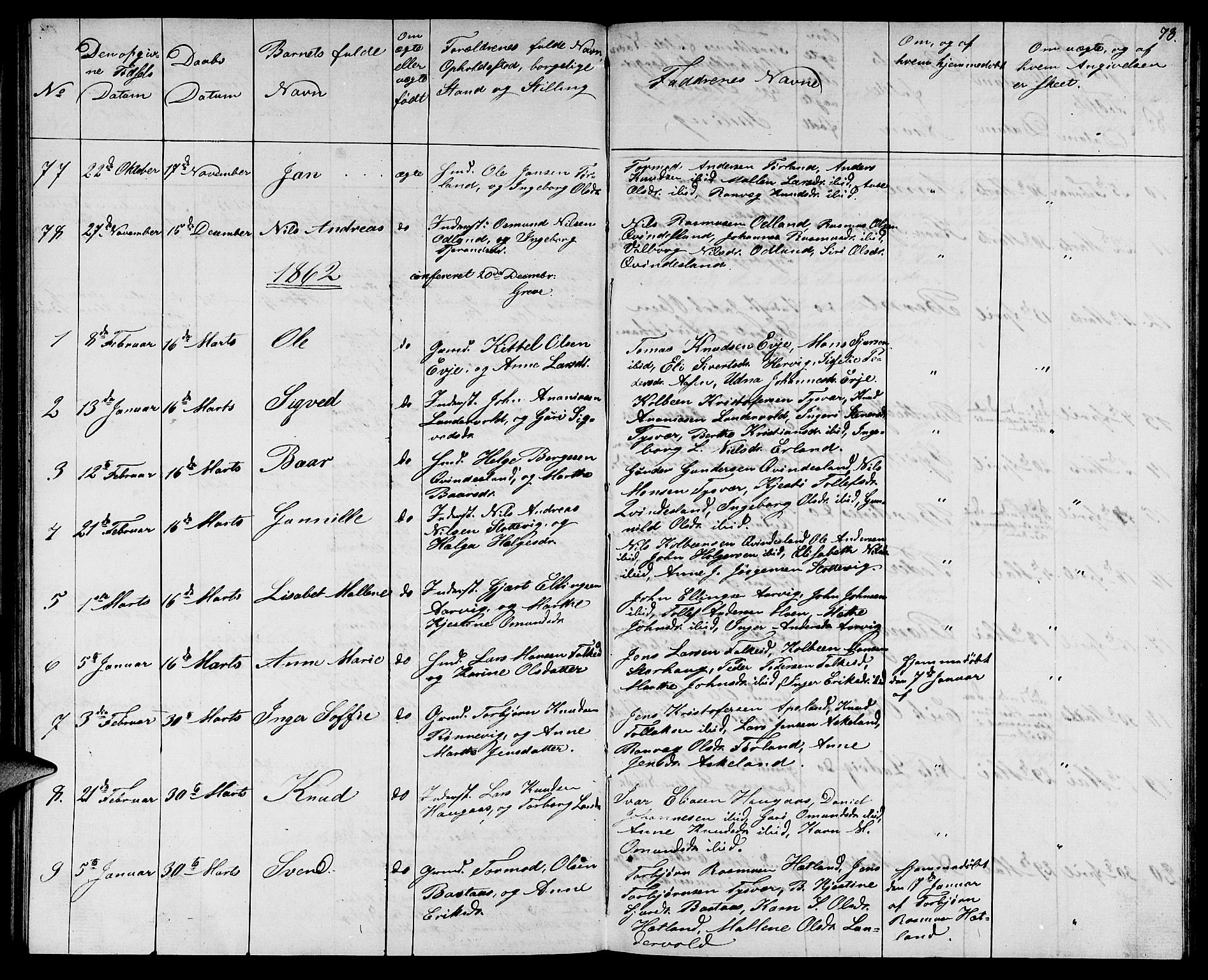 Tysvær sokneprestkontor, SAST/A -101864/H/Ha/Hab/L0002: Parish register (copy) no. B 2, 1852-1868, p. 73