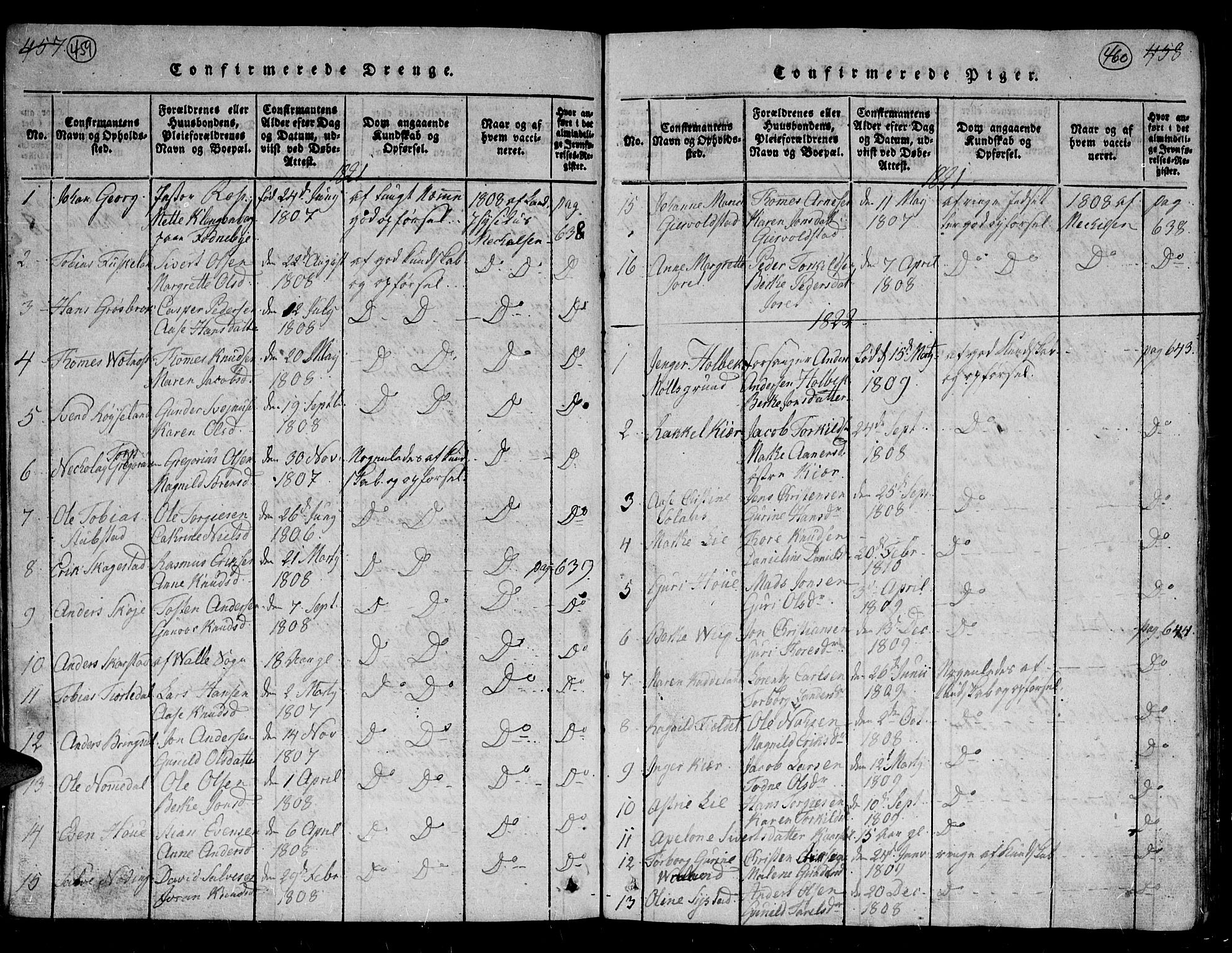 Holum sokneprestkontor, SAK/1111-0022/F/Fb/Fba/L0002: Parish register (copy) no. B 2, 1820-1849, p. 459-460