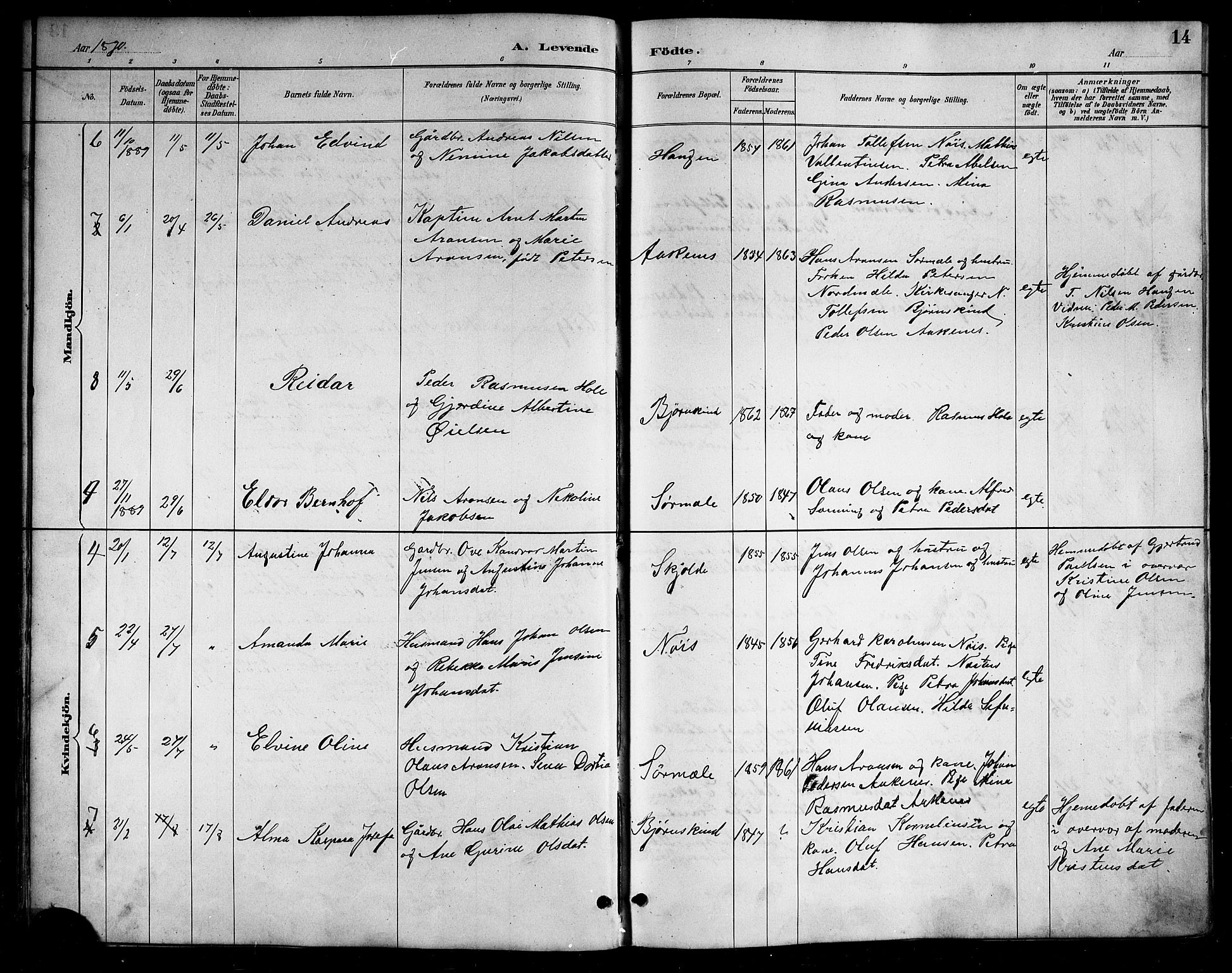 Ministerialprotokoller, klokkerbøker og fødselsregistre - Nordland, AV/SAT-A-1459/898/L1427: Parish register (copy) no. 898C02, 1887-1917, p. 14