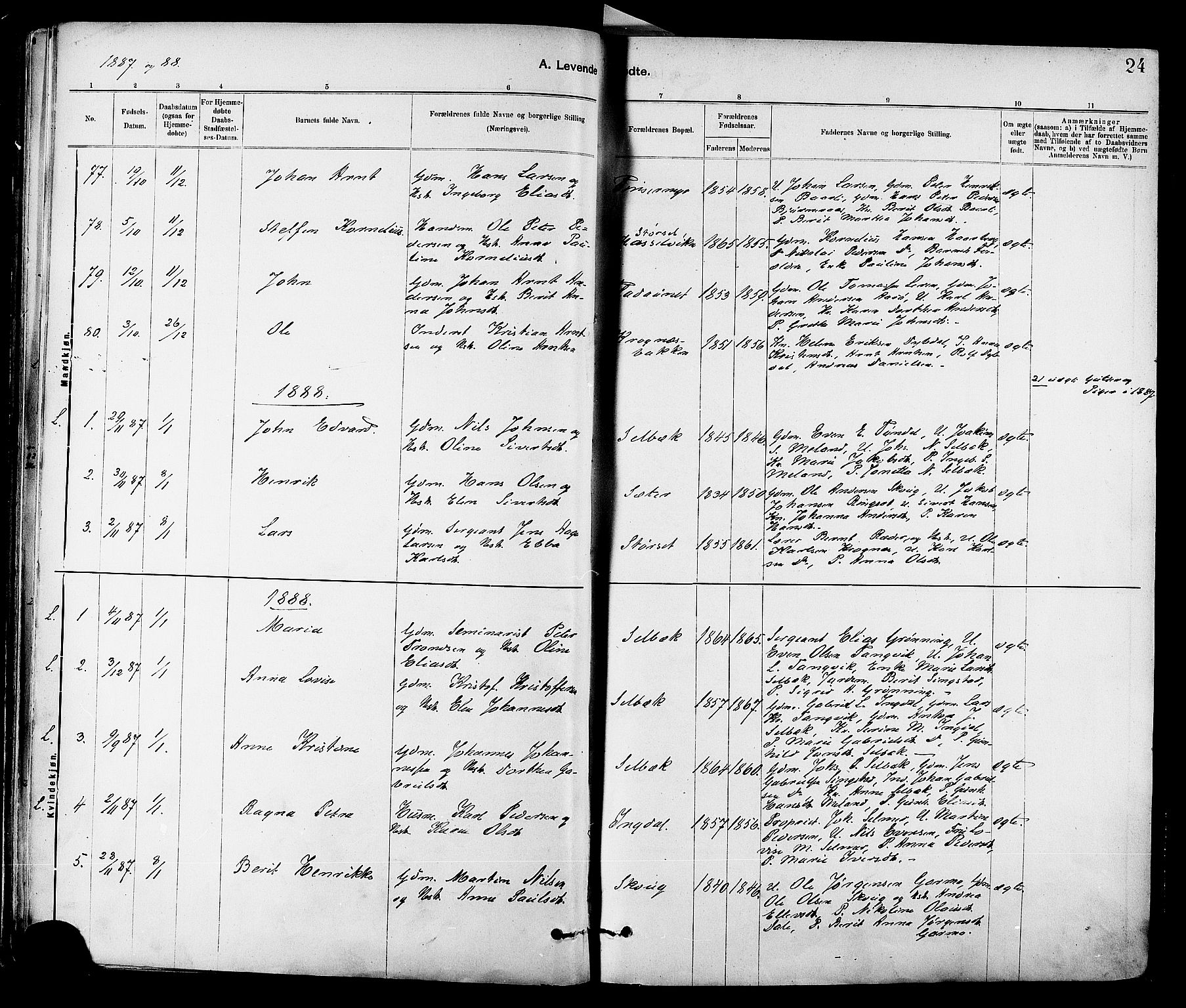 Ministerialprotokoller, klokkerbøker og fødselsregistre - Sør-Trøndelag, SAT/A-1456/647/L0634: Parish register (official) no. 647A01, 1885-1896, p. 24