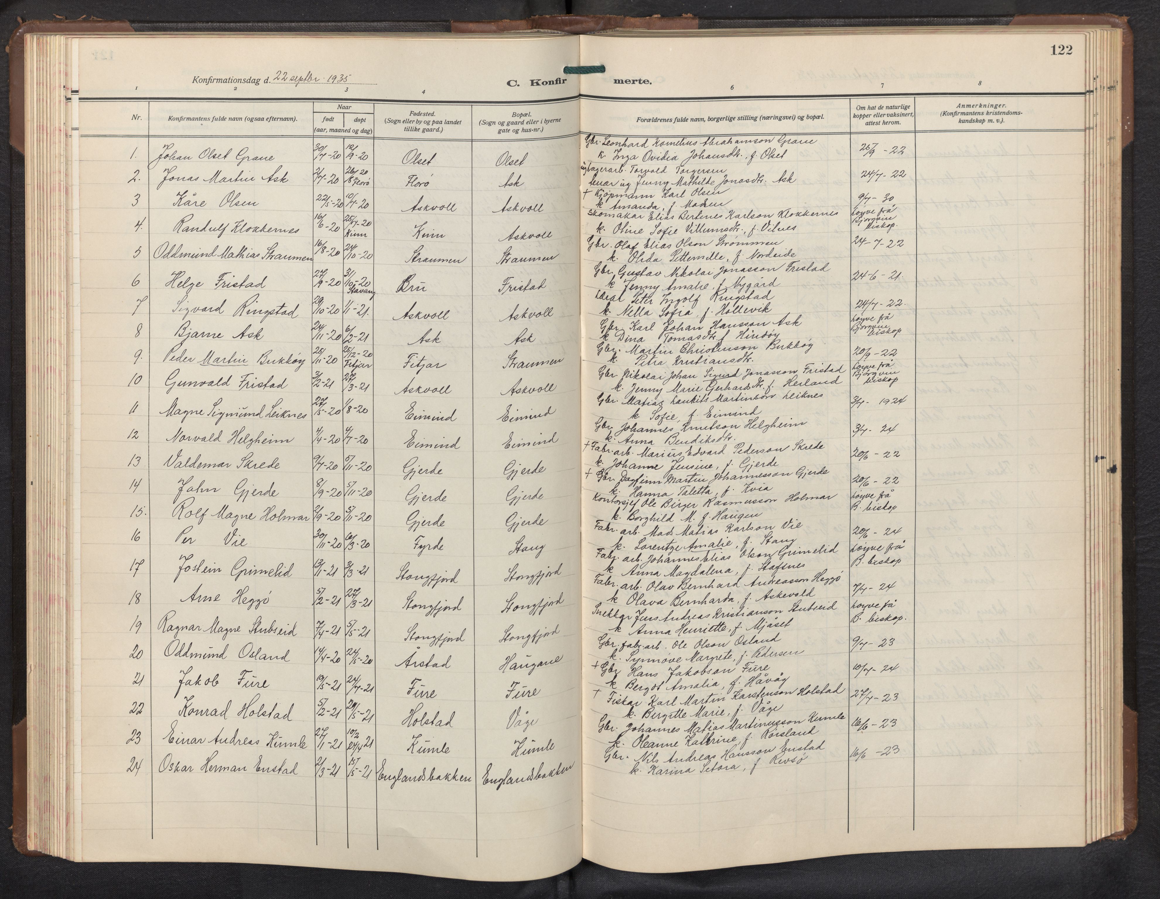 Askvoll sokneprestembete, AV/SAB-A-79501/H/Hab/Haba/L0005: Parish register (copy) no. A 5, 1929-1954, p. 121b-122a