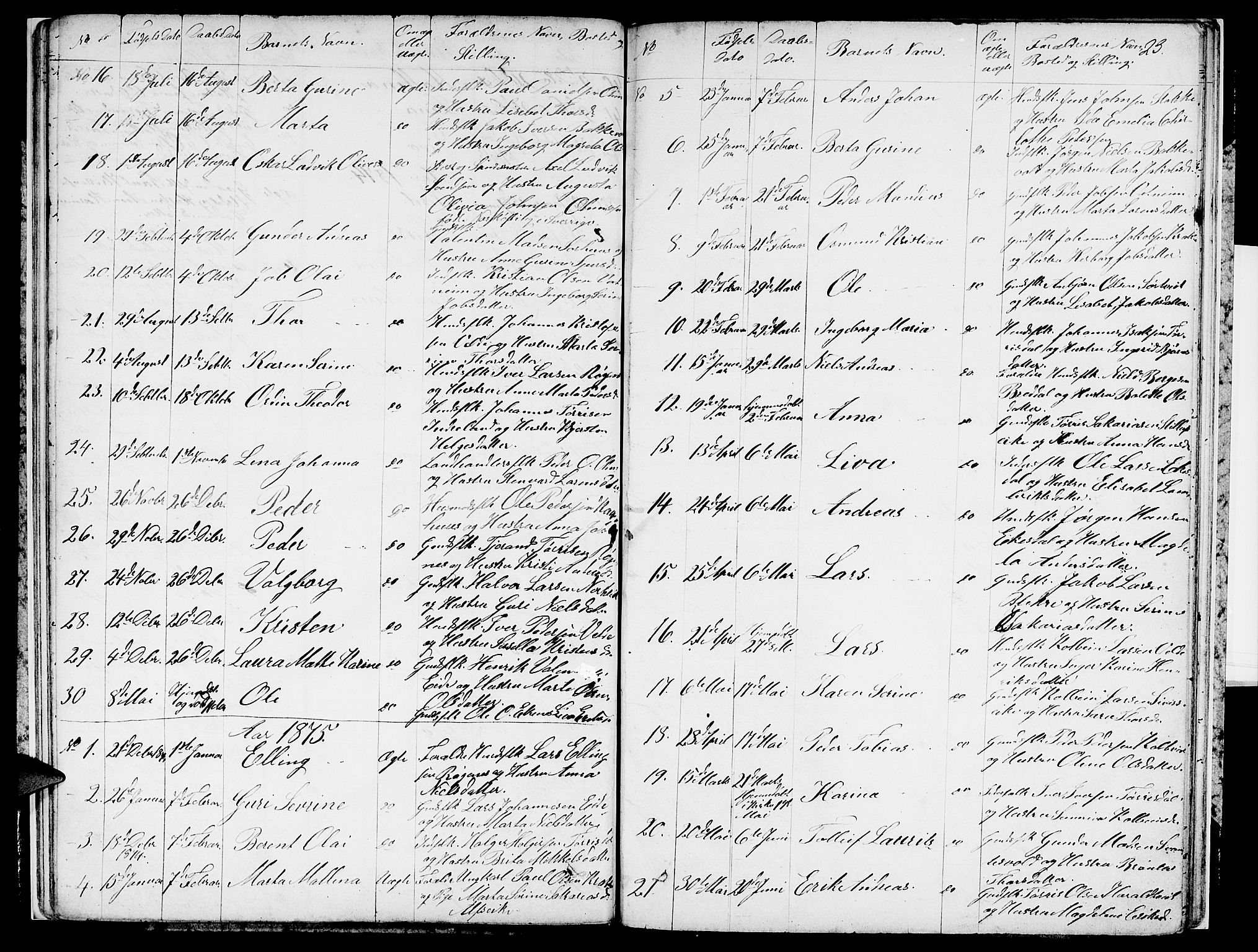 Skjold sokneprestkontor, AV/SAST-A-101847/H/Ha/Hab/L0004: Parish register (copy) no. B 4, 1852-1880, p. 23