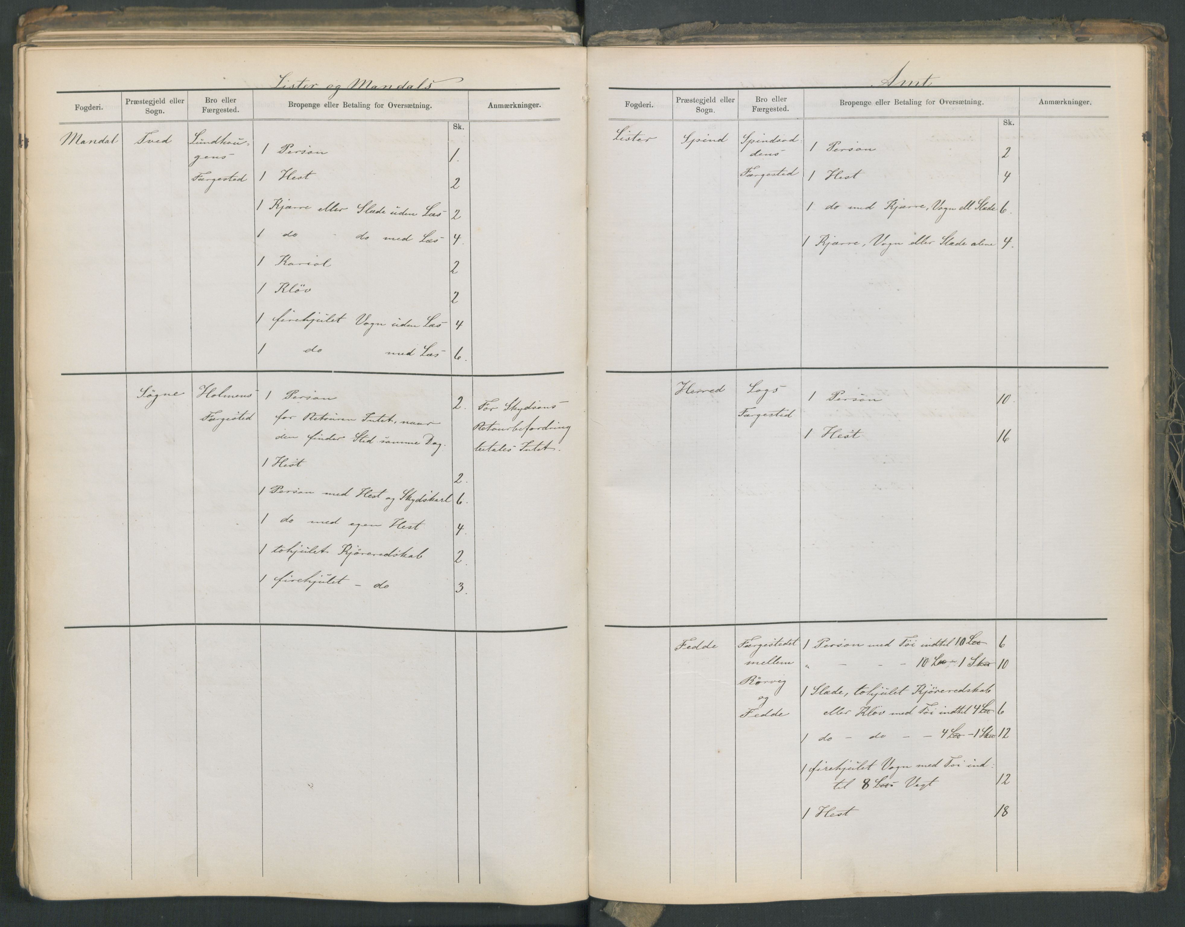 Samferdselsdepartementet, 4. postadministrasjonskontor, RA/S-1345/G/Ge/Gea/L0002: Fortegnelse over skysstasjoner, 1875, p. 226