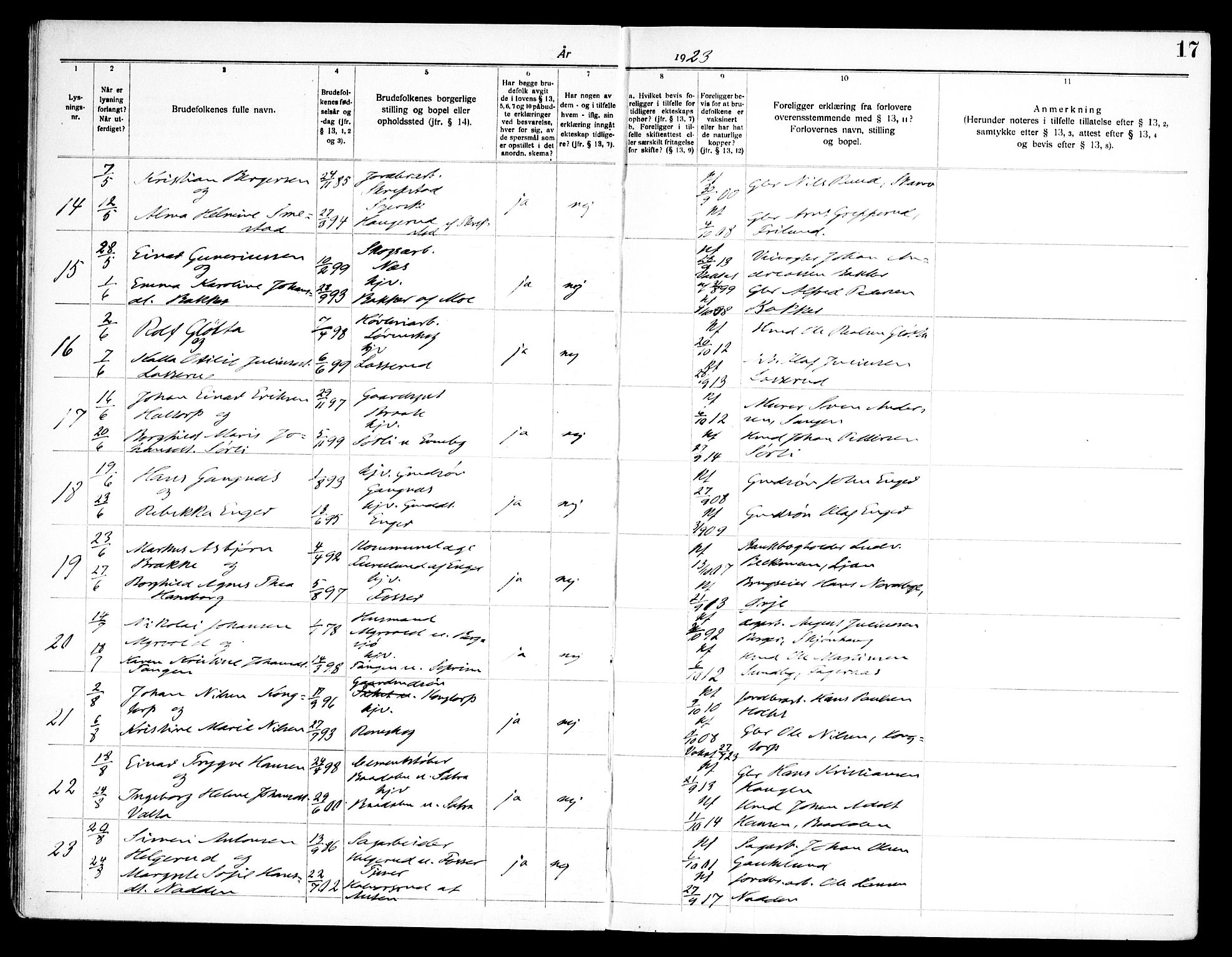 Høland prestekontor Kirkebøker, AV/SAO-A-10346a/H/Ha/L0001: Banns register no. I 1, 1919-1947, p. 17