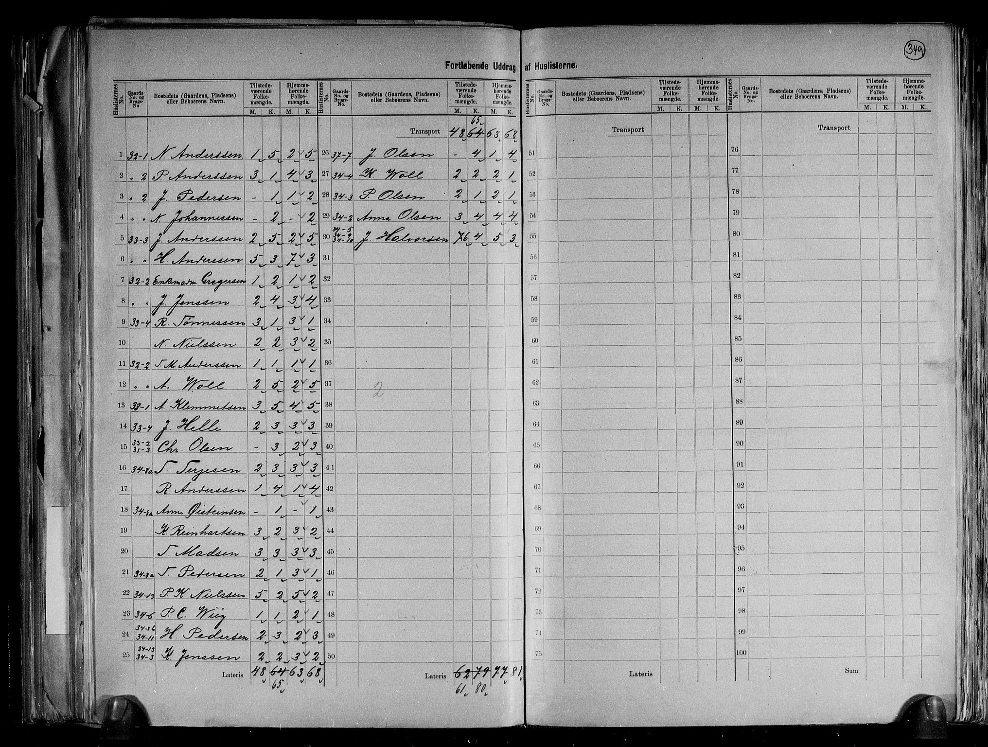 RA, 1891 census for 0923 Fjære, 1891, p. 16