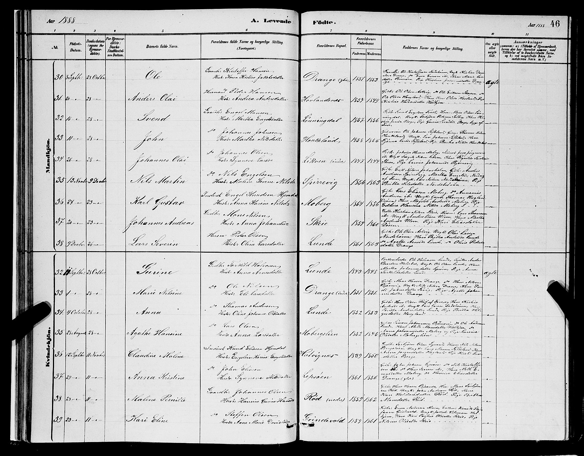Os sokneprestembete, SAB/A-99929: Parish register (copy) no. A 2, 1880-1896, p. 46