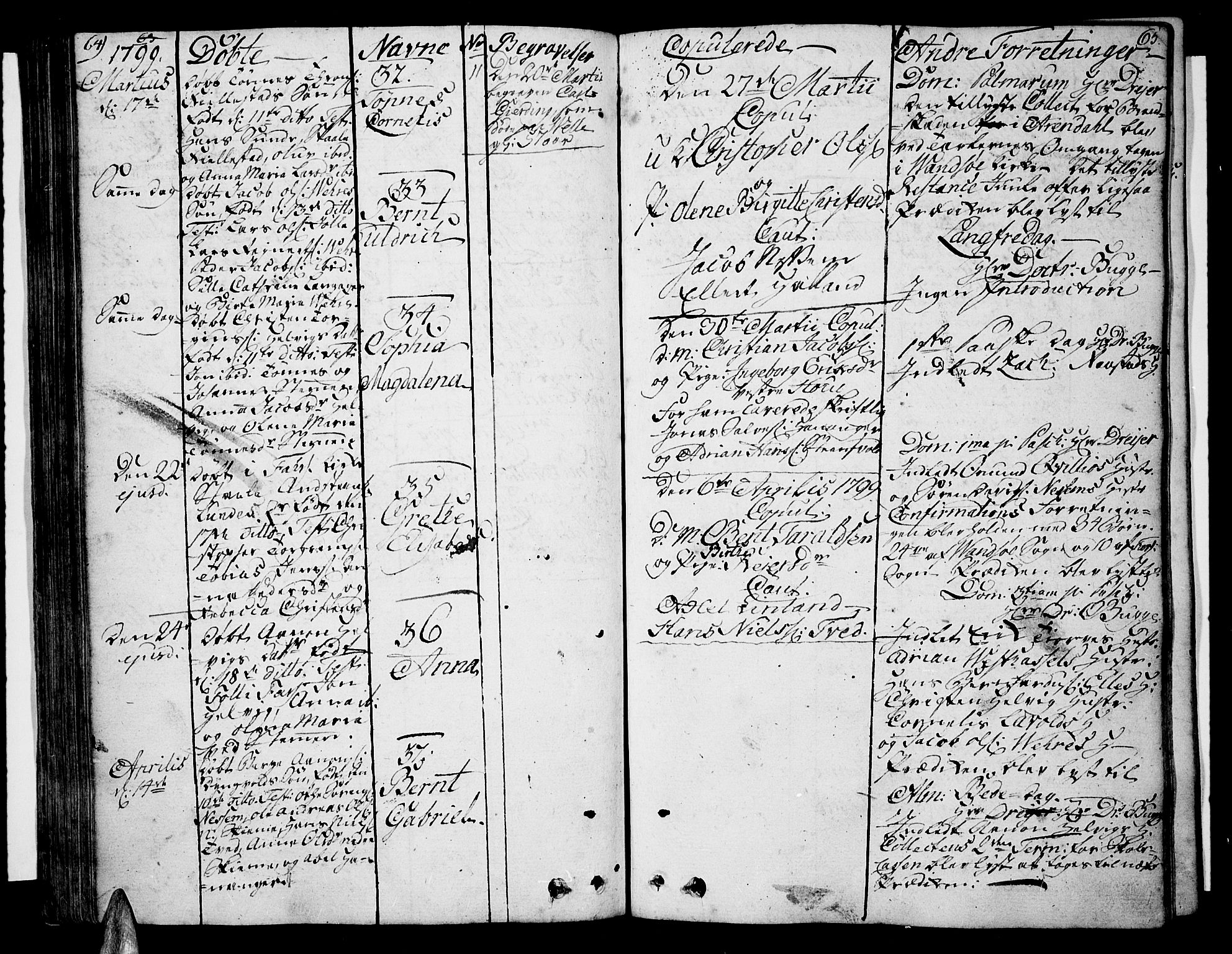 Lista sokneprestkontor, SAK/1111-0027/F/Fa/L0005: Parish register (official) no. A 5, 1795-1823, p. 65