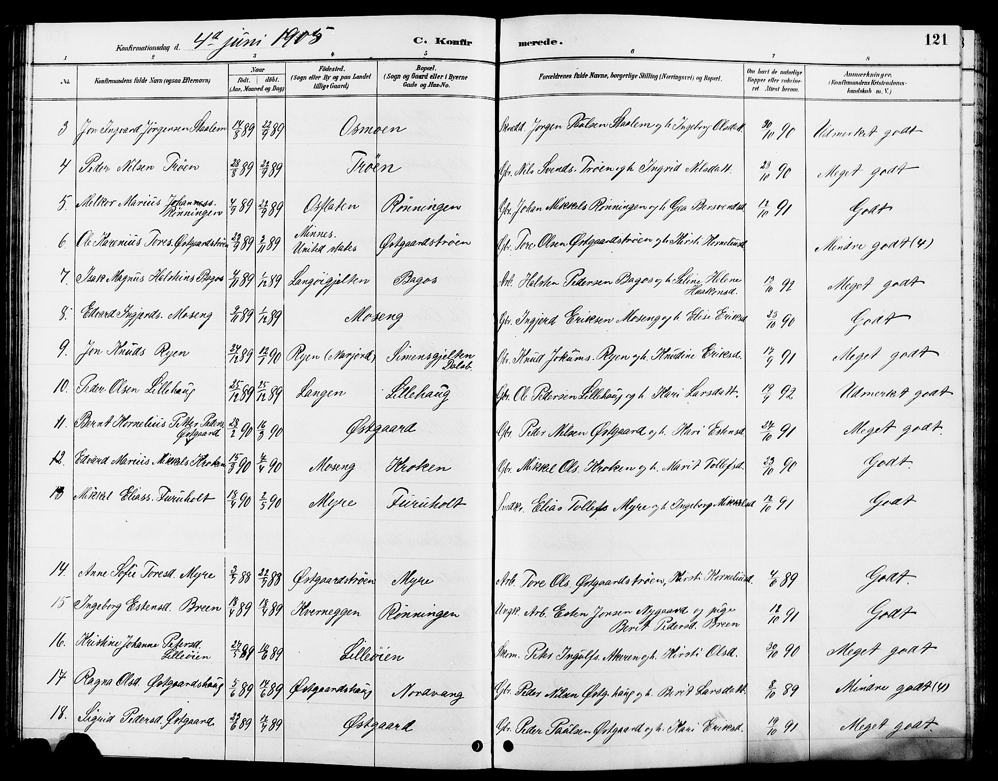 Tolga prestekontor, AV/SAH-PREST-062/L/L0008: Parish register (copy) no. 8, 1887-1912, p. 121