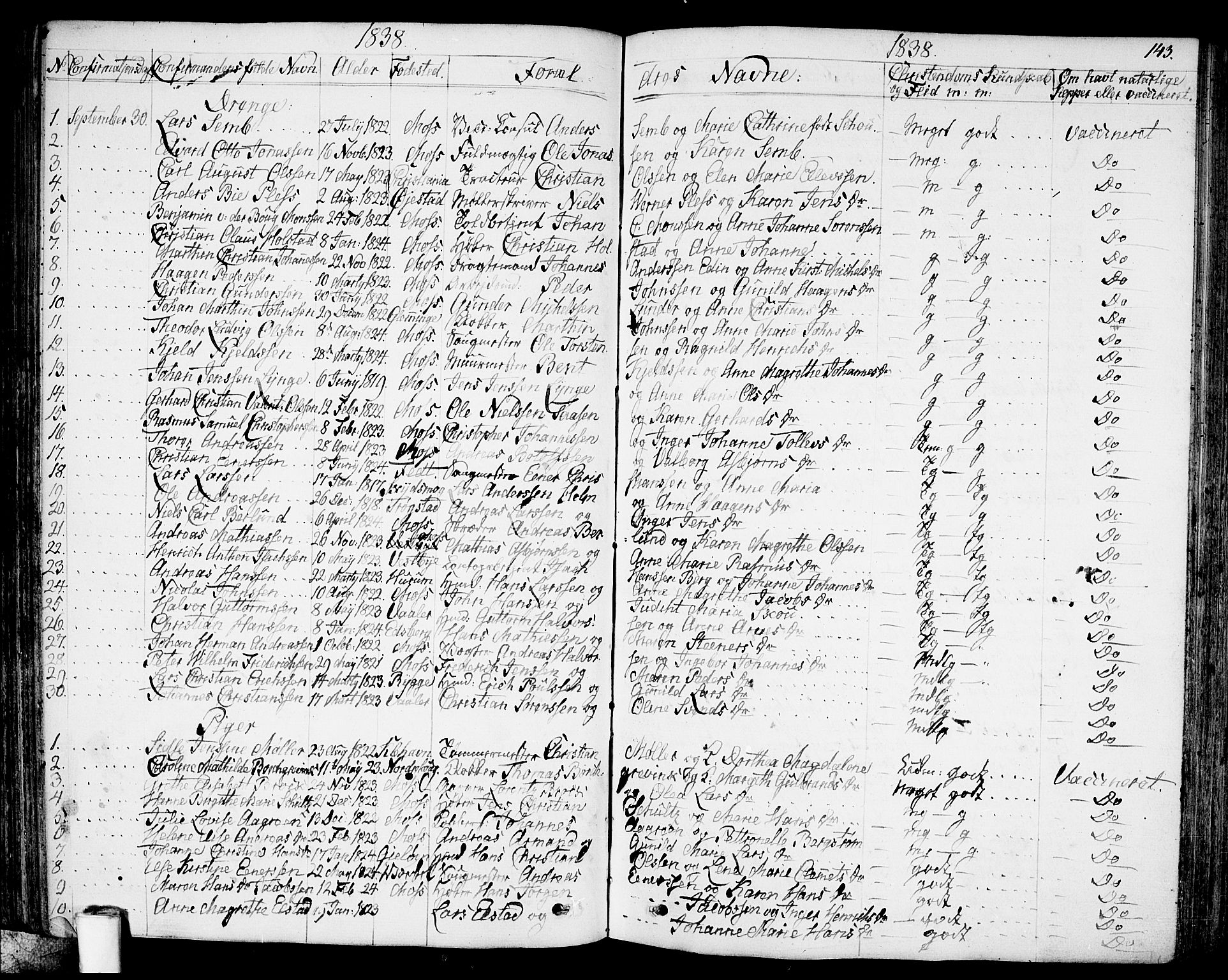 Moss prestekontor Kirkebøker, SAO/A-2003/G/Ga/L0001: Parish register (copy) no. I 1, 1835-1851, p. 143