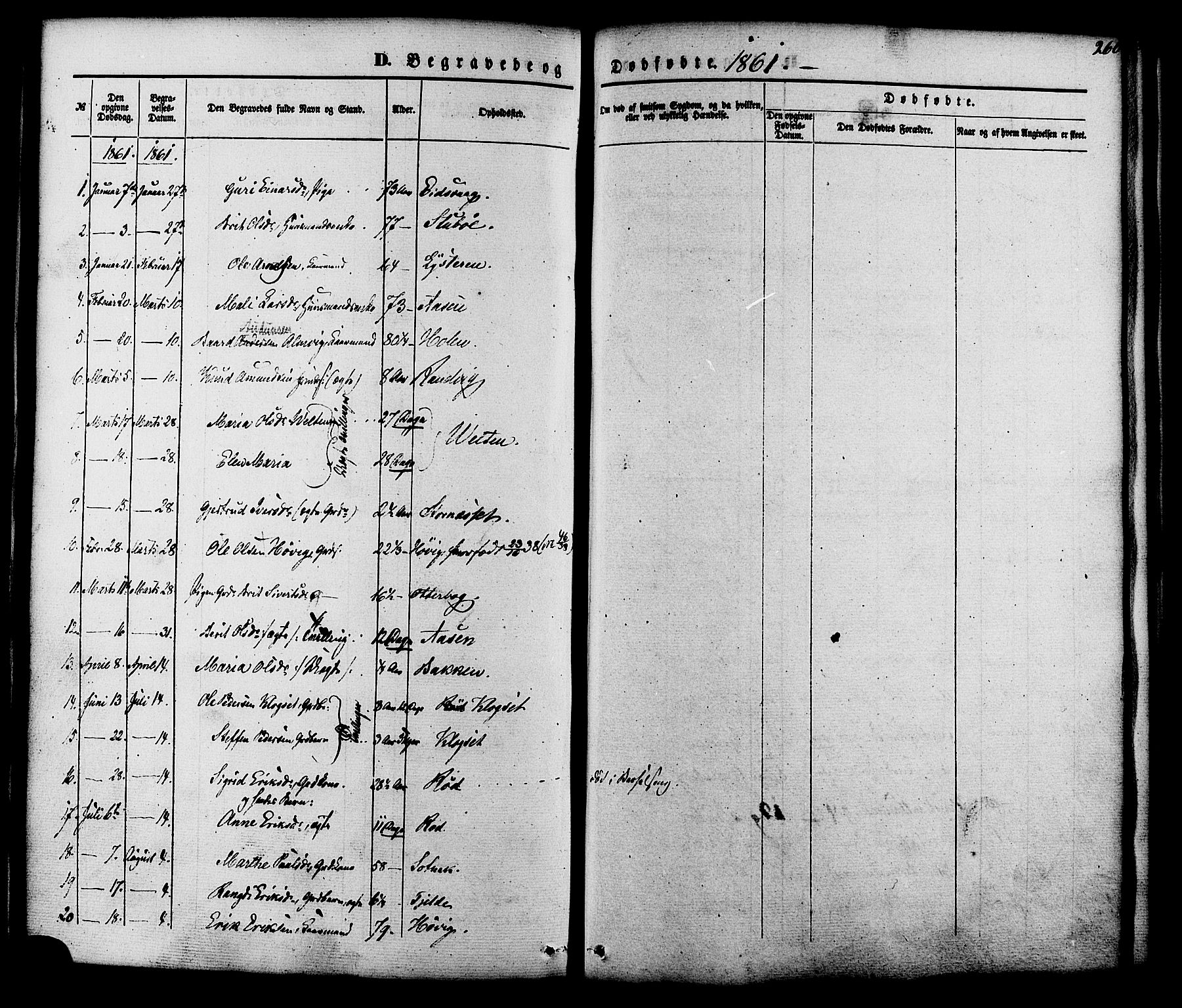 Ministerialprotokoller, klokkerbøker og fødselsregistre - Møre og Romsdal, SAT/A-1454/551/L0625: Parish register (official) no. 551A05, 1846-1879, p. 260