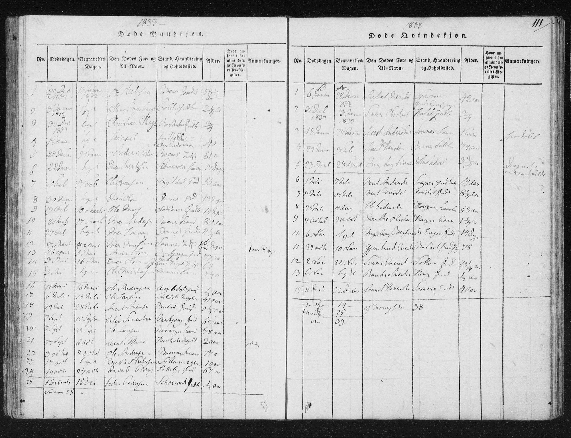 Ministerialprotokoller, klokkerbøker og fødselsregistre - Sør-Trøndelag, AV/SAT-A-1456/687/L0996: Parish register (official) no. 687A04, 1816-1842, p. 111