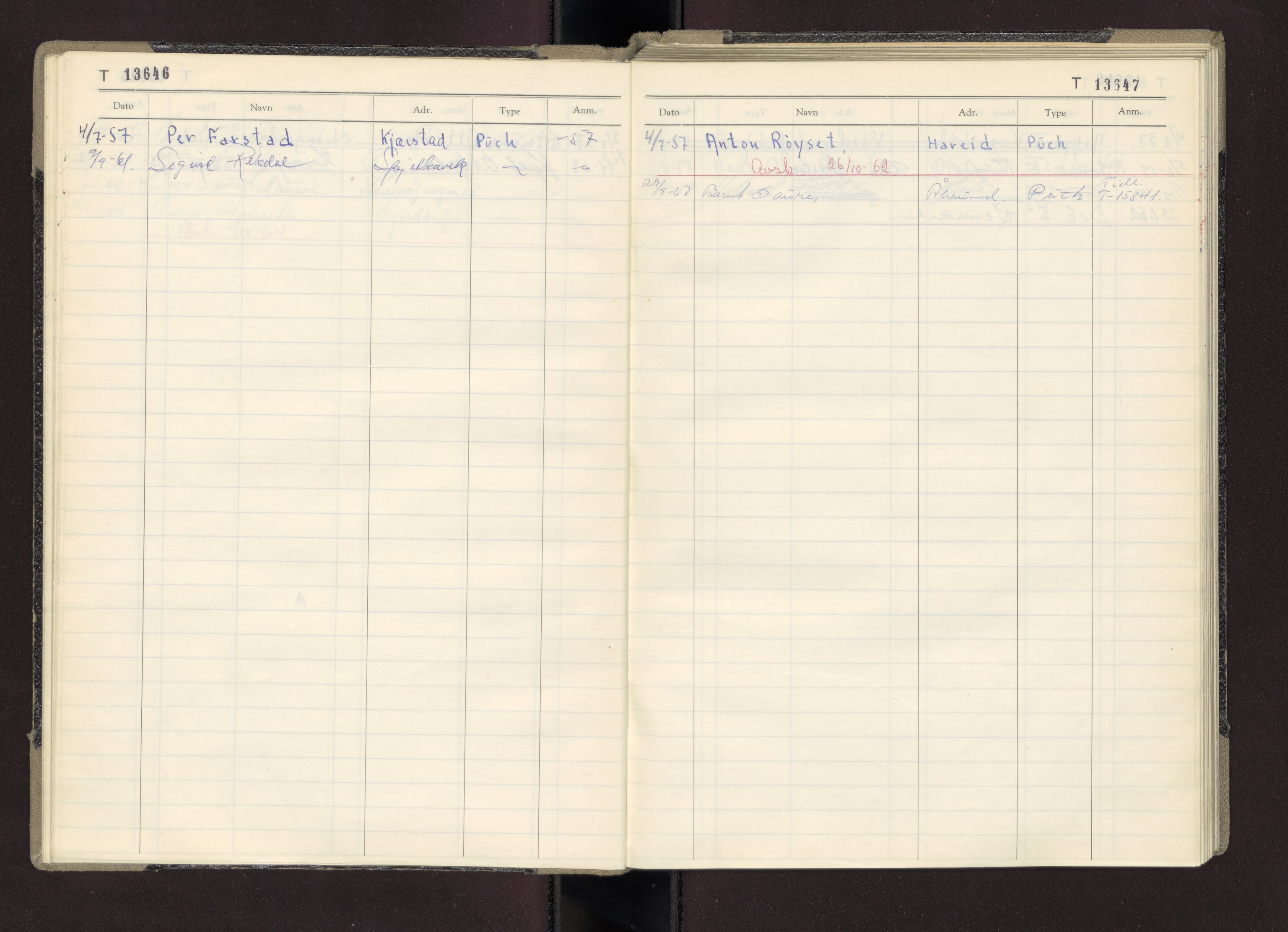 Møre og Romsdal vegkontor - Ålesund trafikkstasjon, AV/SAT-A-4099/F/Fc/L0011: Bilregister; T 13601 - T 13999, 1955-1970