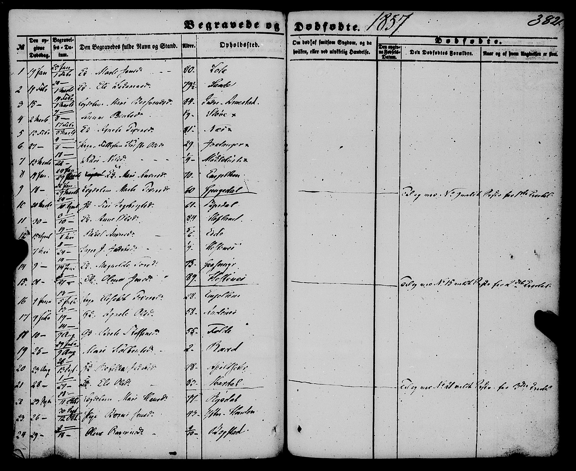 Gloppen sokneprestembete, AV/SAB-A-80101/H/Haa/Haaa/L0009: Parish register (official) no. A 9, 1855-1870, p. 382