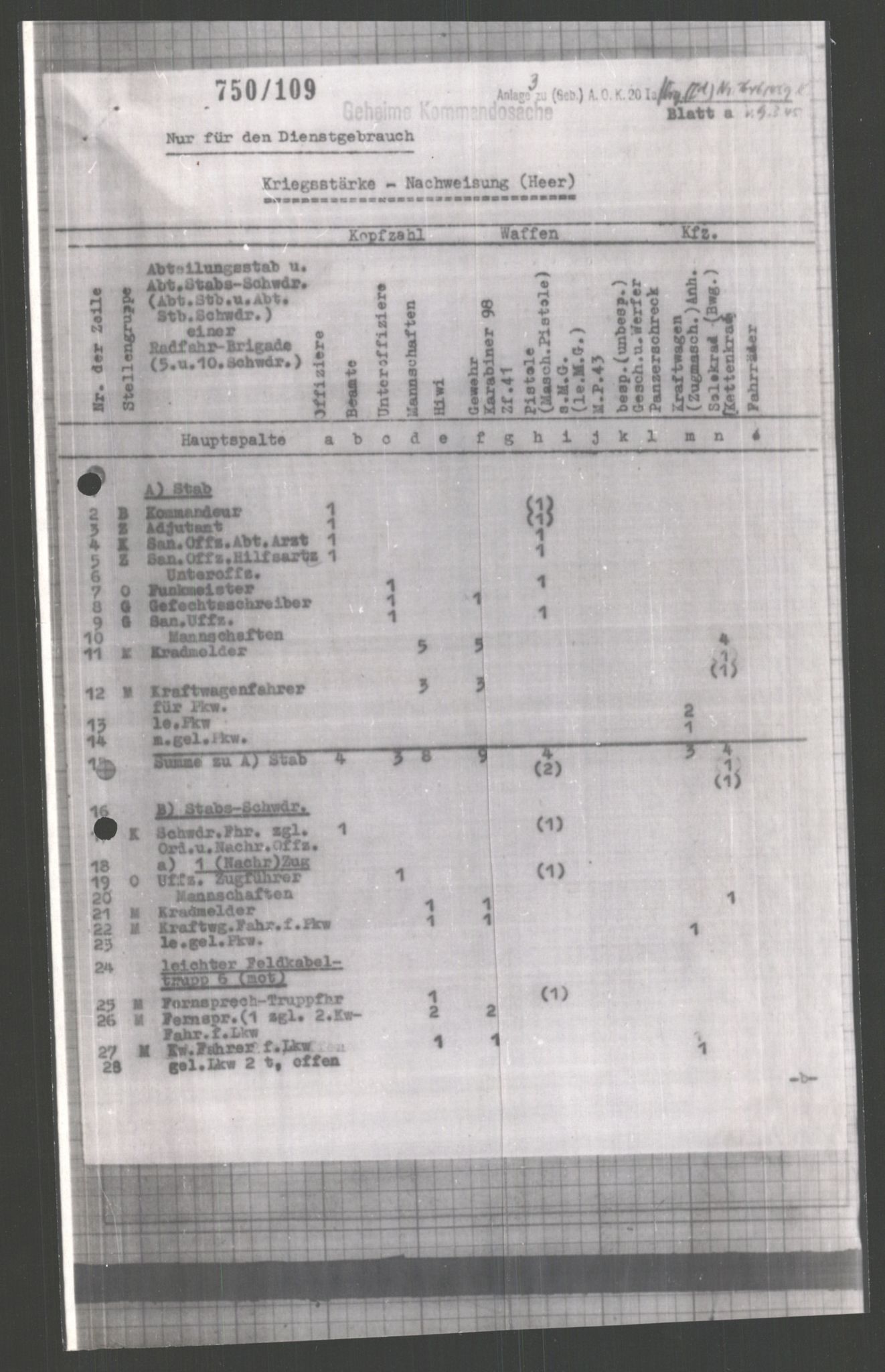 Forsvarets Overkommando. 2 kontor. Arkiv 11.4. Spredte tyske arkivsaker, AV/RA-RAFA-7031/D/Dar/Dara/L0003: Krigsdagbøker for 20. Gebirgs-Armee-Oberkommando (AOK 20), 1945, p. 563