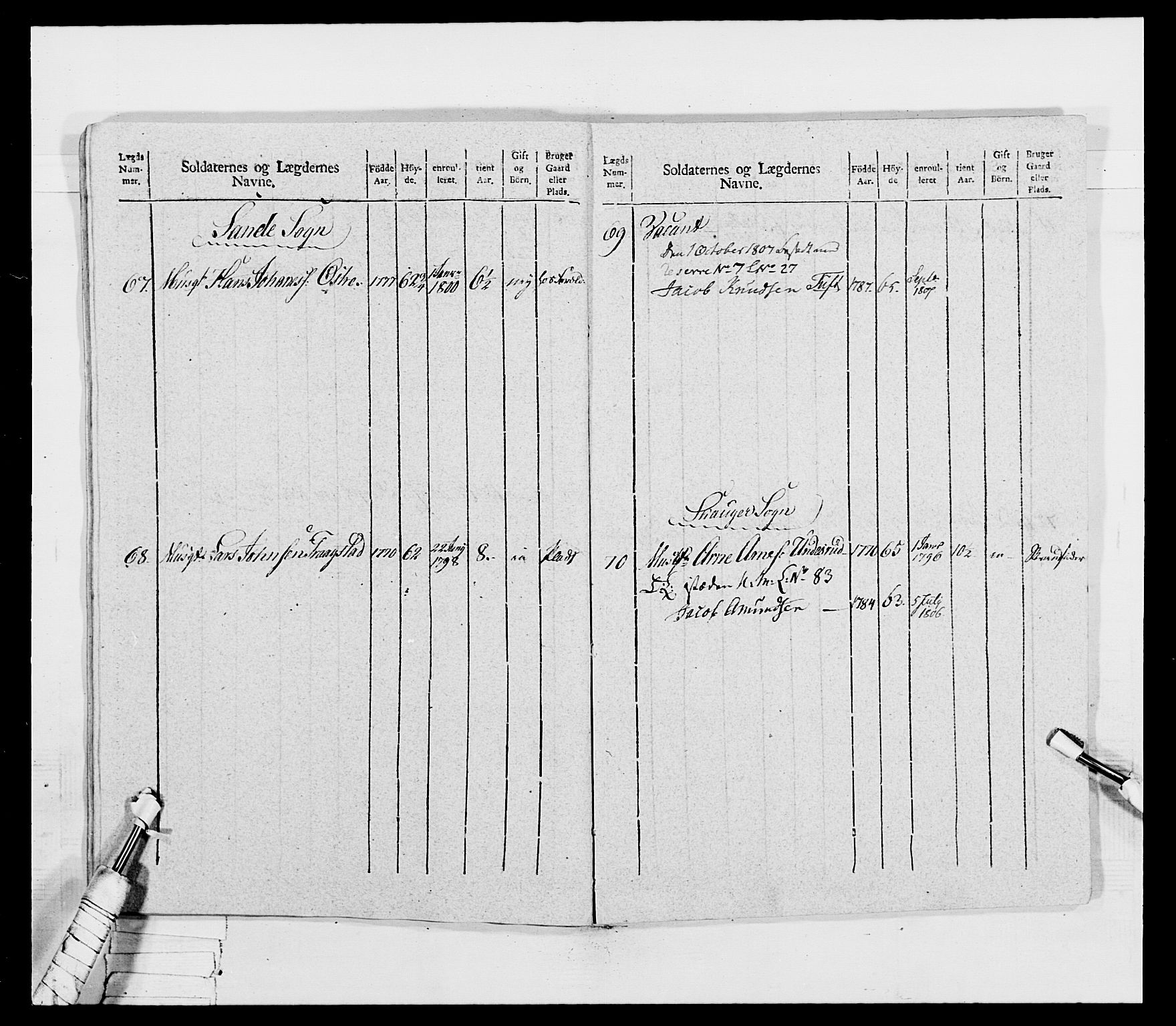 Generalitets- og kommissariatskollegiet, Det kongelige norske kommissariatskollegium, RA/EA-5420/E/Eh/L0032a: Nordafjelske gevorbne infanteriregiment, 1806, p. 459