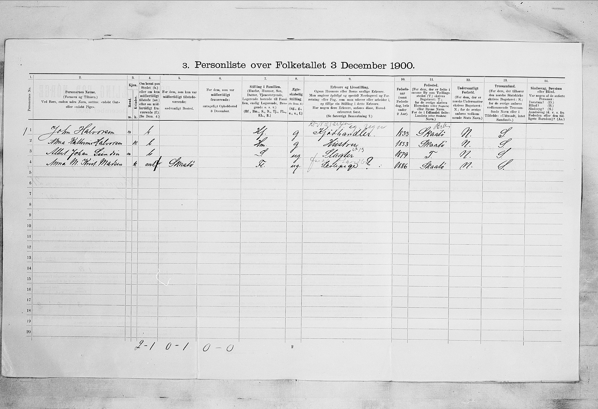 SAKO, 1900 census for Kragerø, 1900, p. 2438