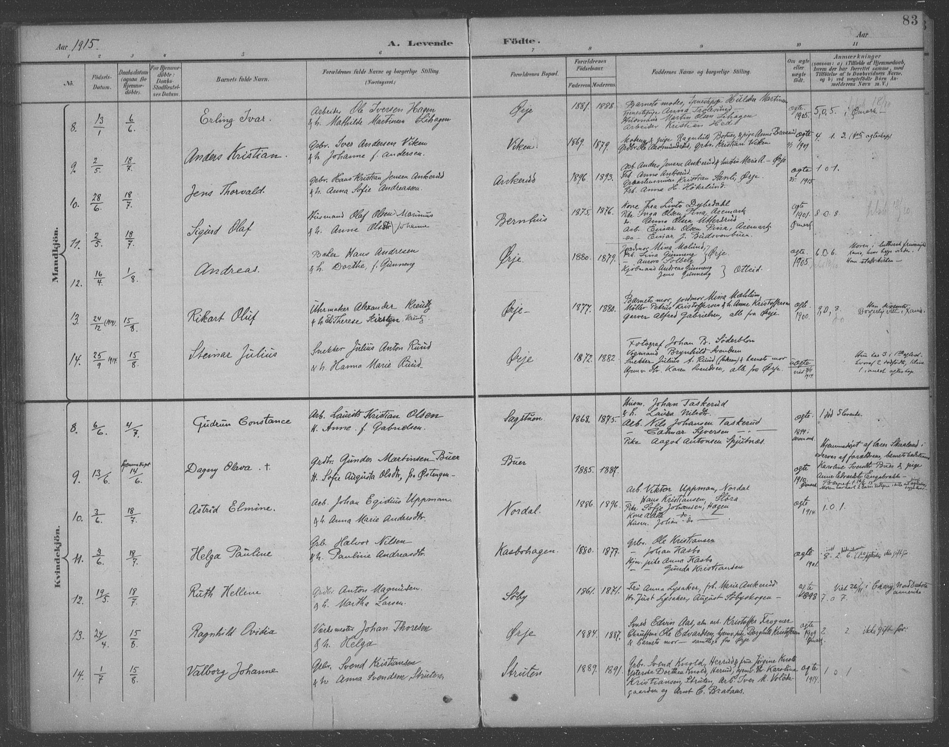 Aremark prestekontor Kirkebøker, SAO/A-10899/F/Fb/L0005: Parish register (official) no. II 5, 1895-1919, p. 83