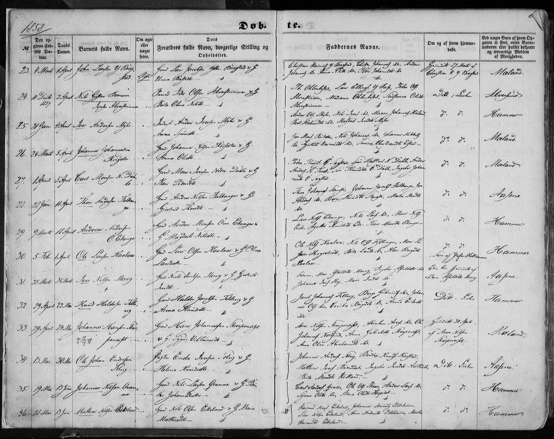 Hamre sokneprestembete, AV/SAB-A-75501/H/Ha/Haa/Haaa/L0014: Parish register (official) no. A 14, 1858-1872, p. 8