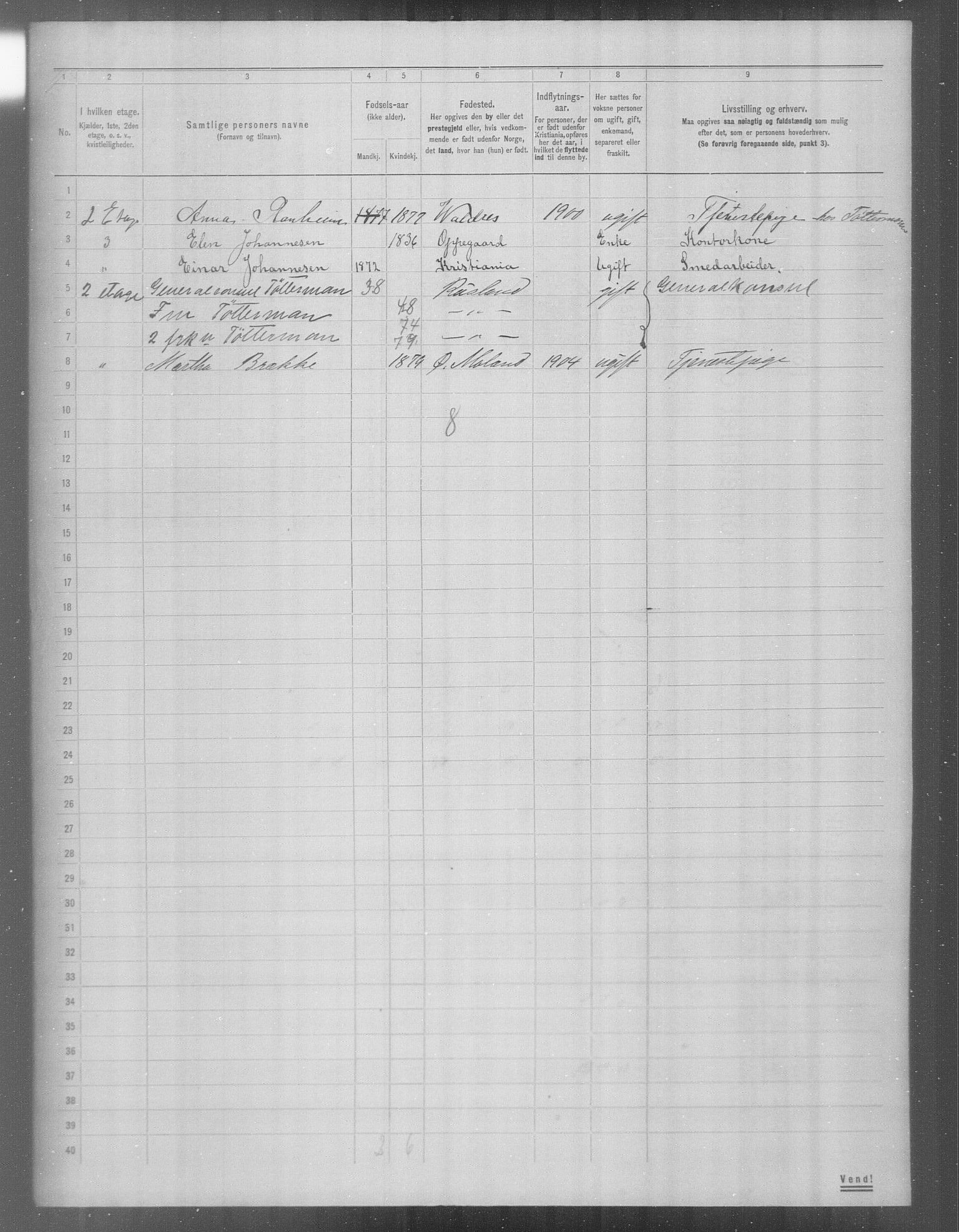 OBA, Municipal Census 1904 for Kristiania, 1904, p. 23233