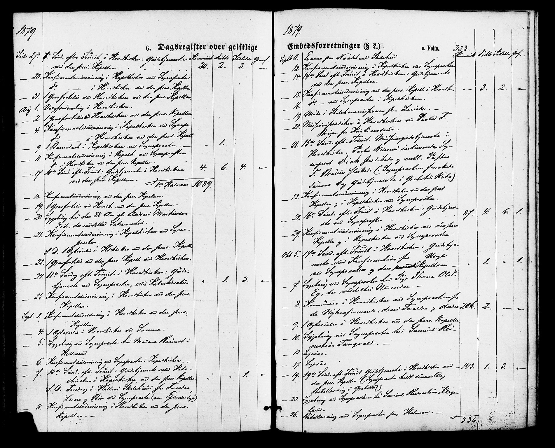 Søgne sokneprestkontor, AV/SAK-1111-0037/F/Fa/Fab/L0011: Parish register (official) no. A 11, 1869-1879, p. 323