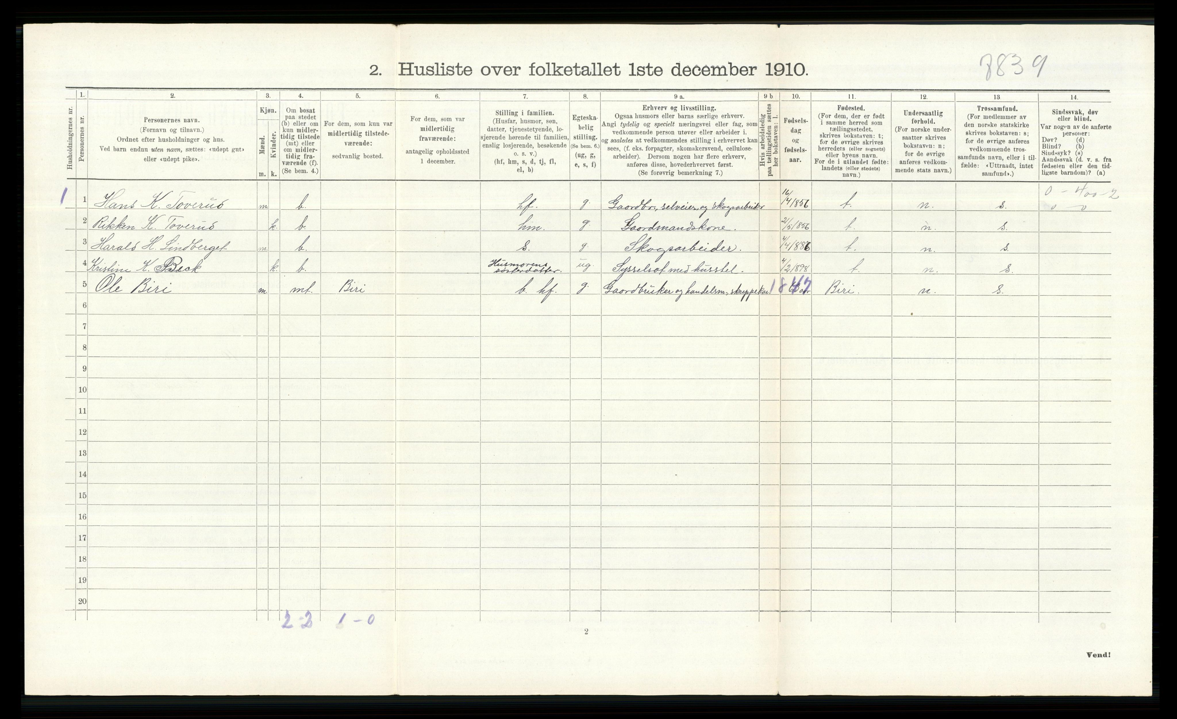 RA, 1910 census for Åsnes, 1910, p. 259