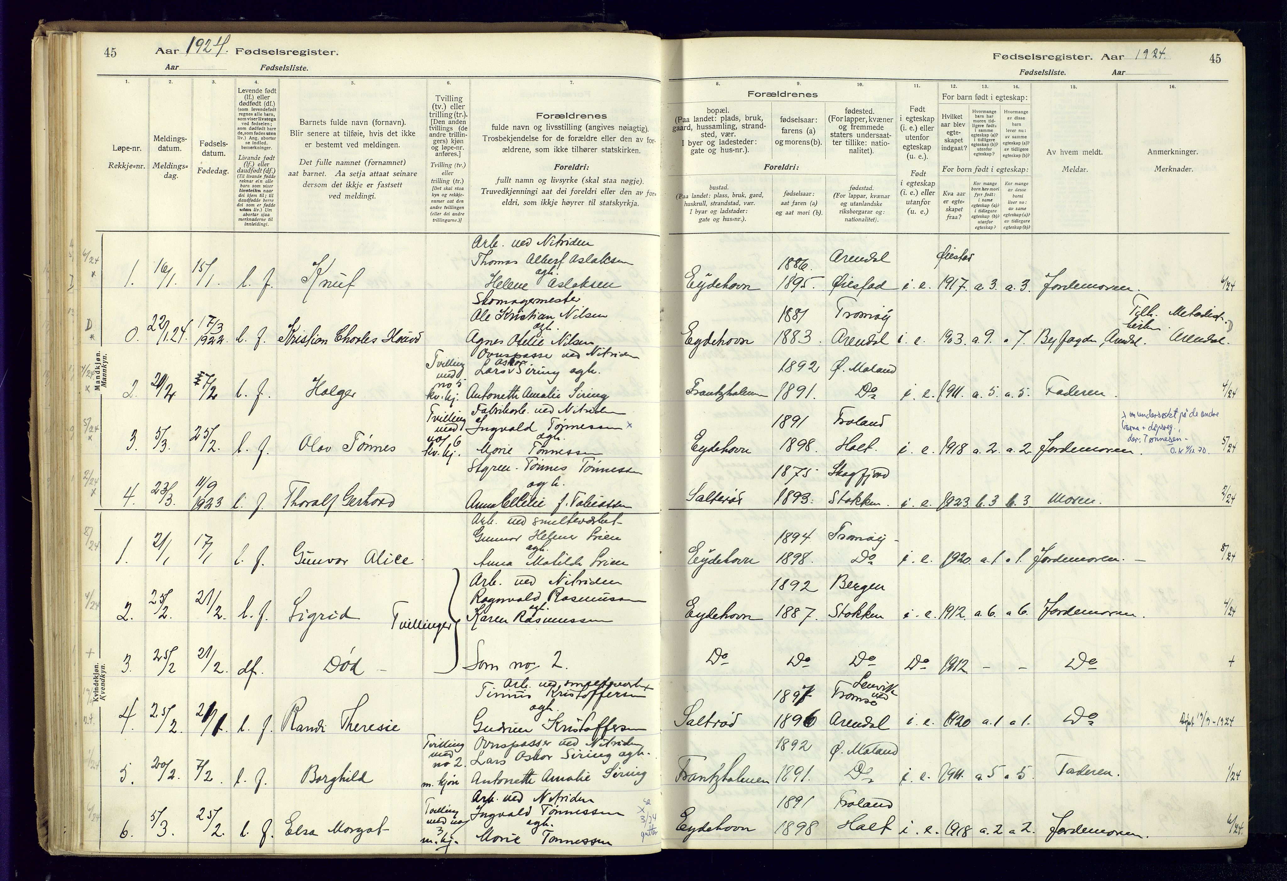 Austre Moland sokneprestkontor, SAK/1111-0001/J/Ja/L0003: Birth register no. A-VI-27, 1916-1950, p. 45