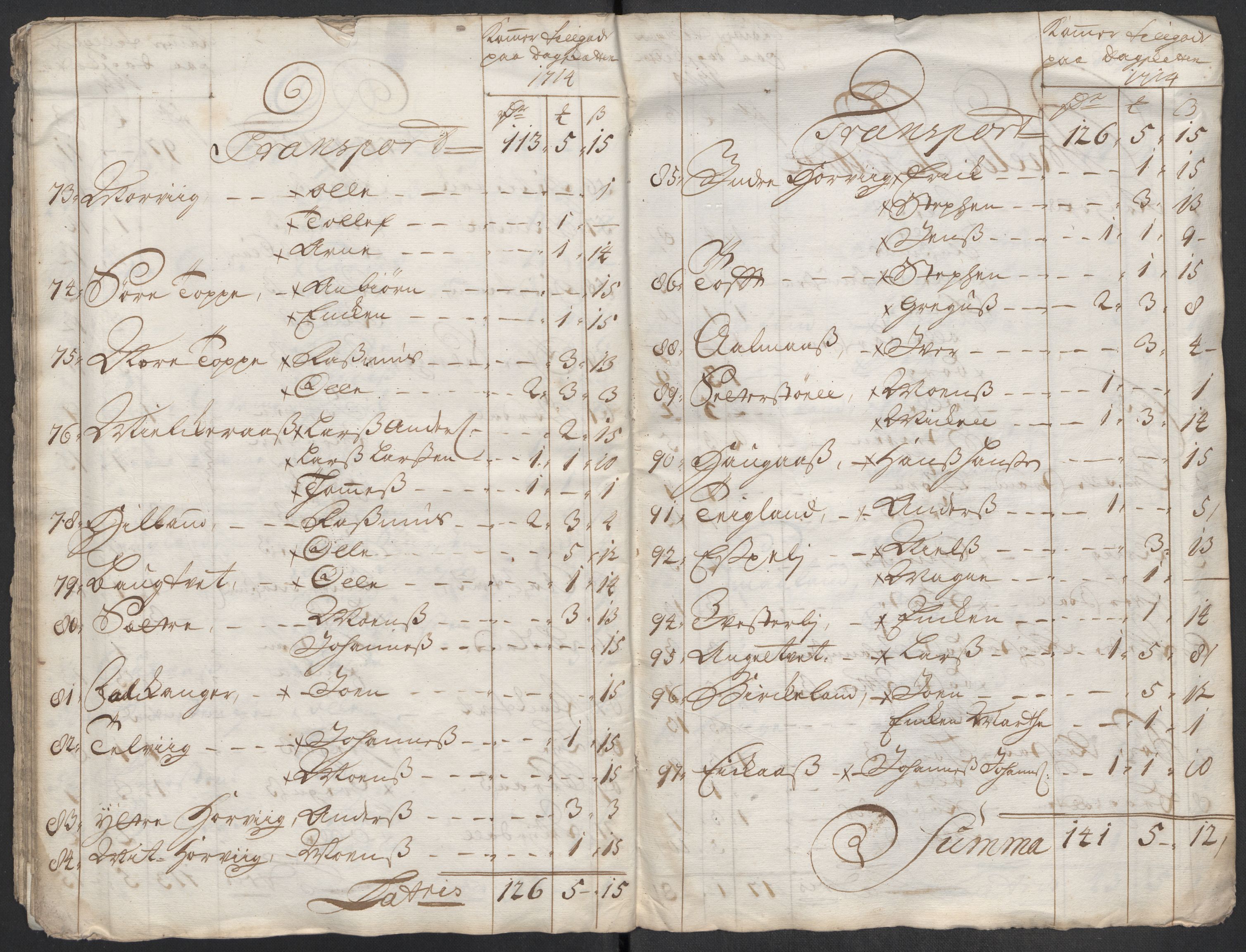 Rentekammeret inntil 1814, Reviderte regnskaper, Fogderegnskap, AV/RA-EA-4092/R51/L3198: Fogderegnskap Nordhordland og Voss, 1715, p. 371