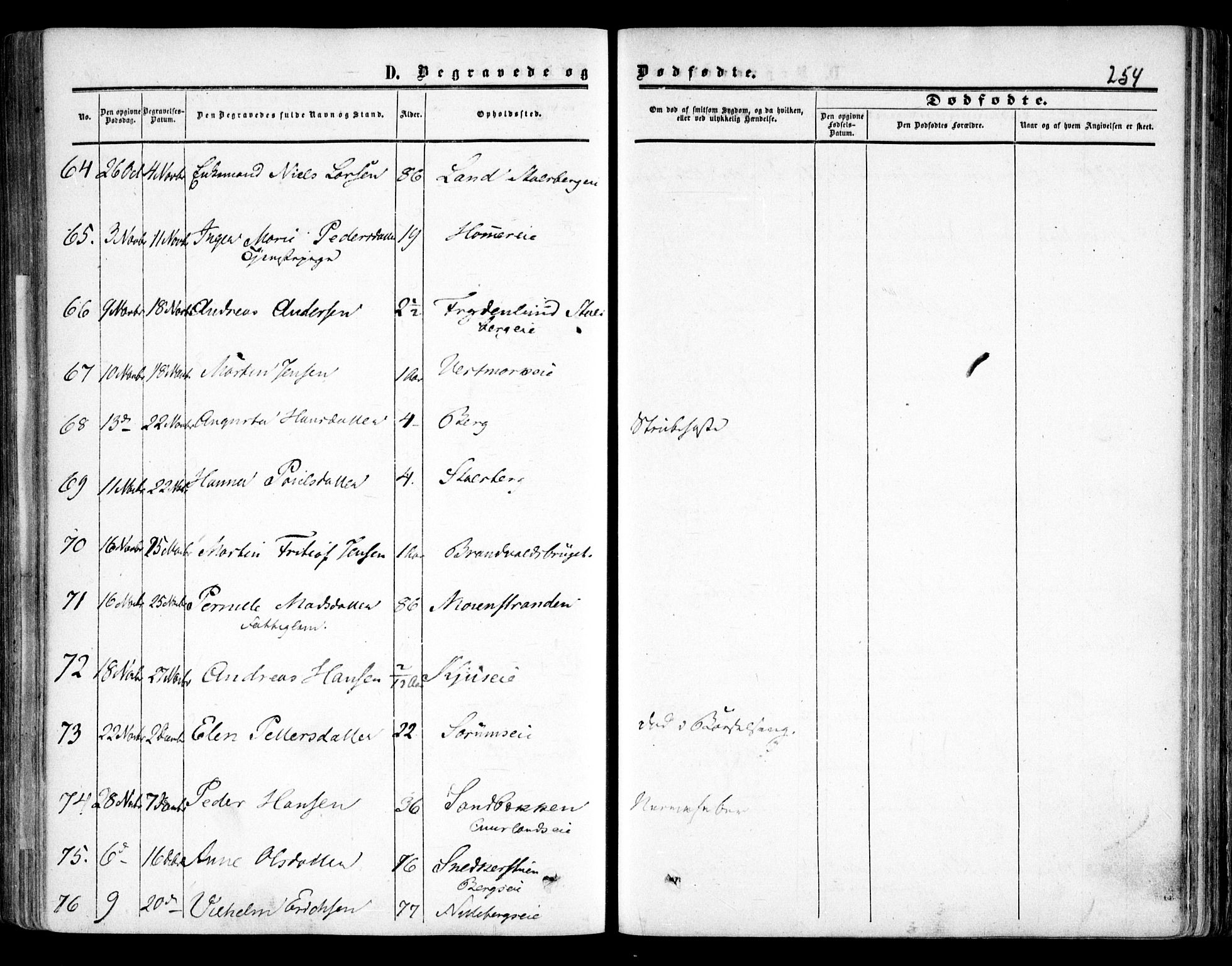 Skedsmo prestekontor Kirkebøker, AV/SAO-A-10033a/F/Fa/L0010: Parish register (official) no. I 10, 1854-1865, p. 254