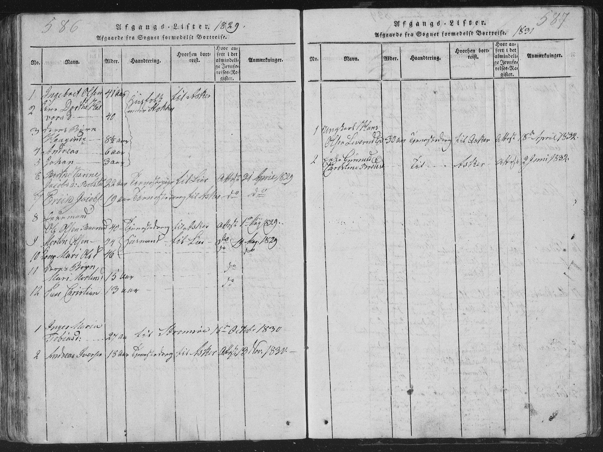 Røyken kirkebøker, SAKO/A-241/G/Ga/L0003: Parish register (copy) no. 3, 1814-1856, p. 586-587