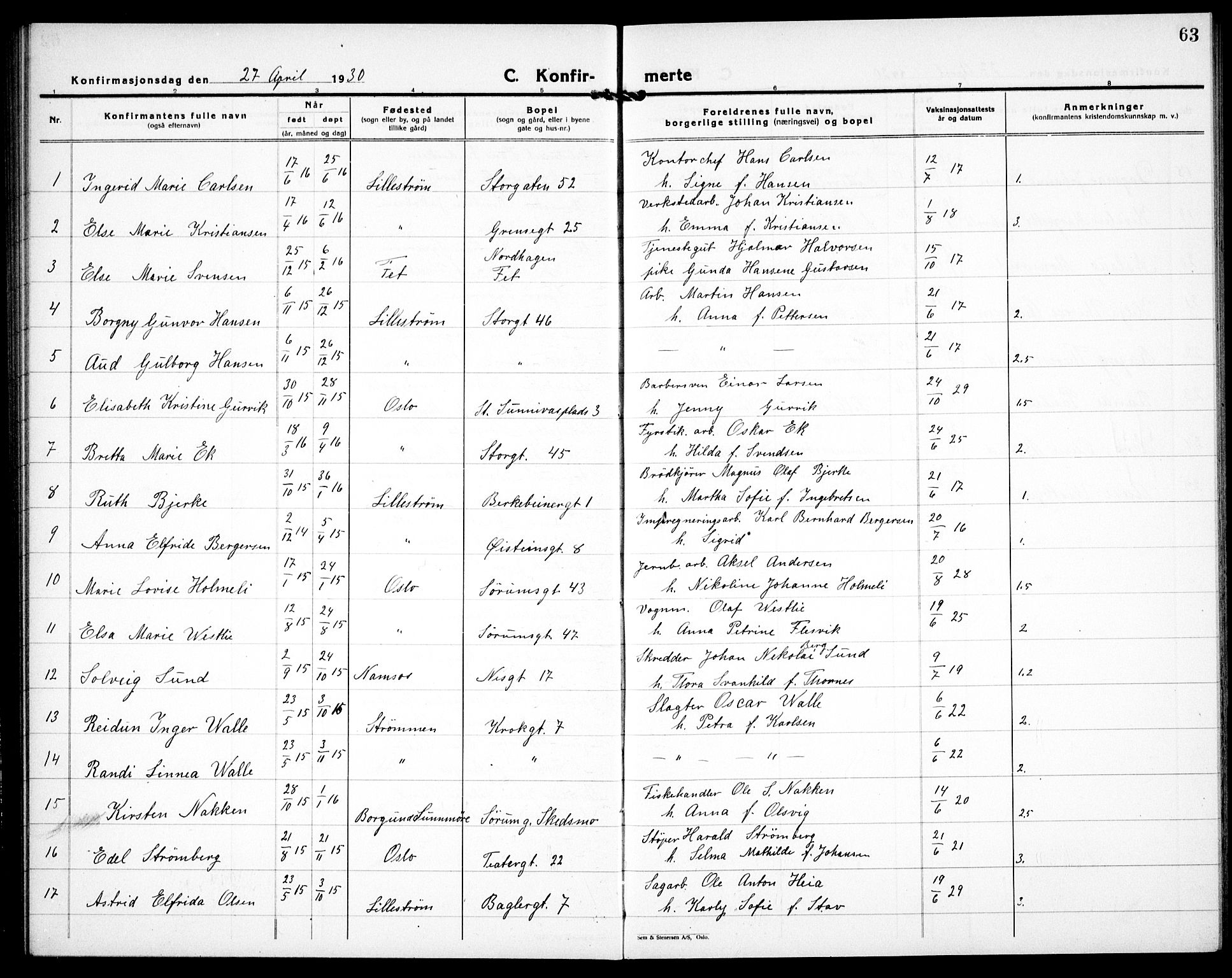 Skedsmo prestekontor Kirkebøker, AV/SAO-A-10033a/G/Gc/L0003: Parish register (copy) no. III 4, 1926-1939, p. 63